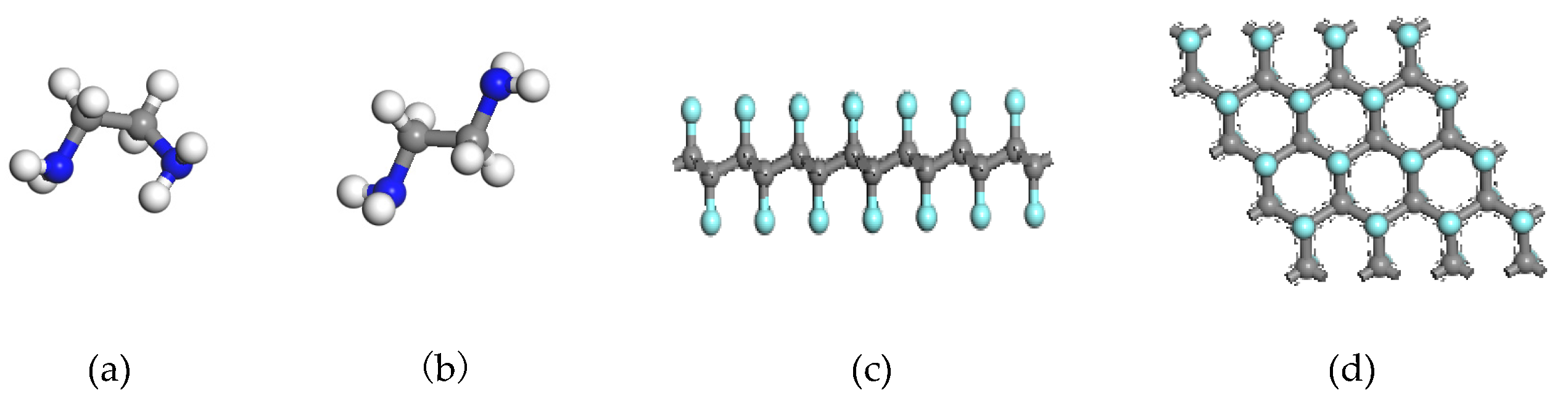 Molecules 24 00284 g001