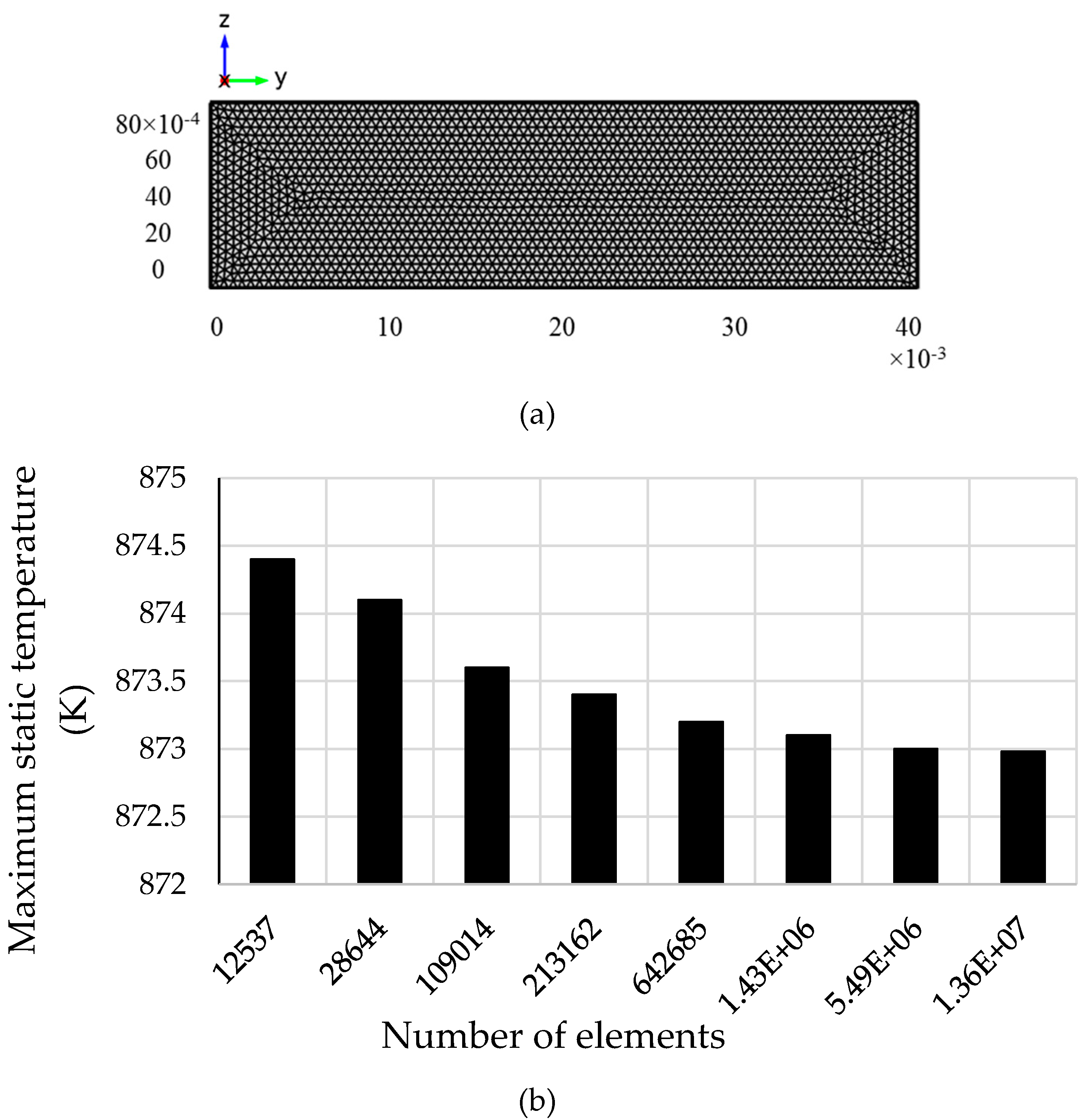 Molecules 24 00285 g003