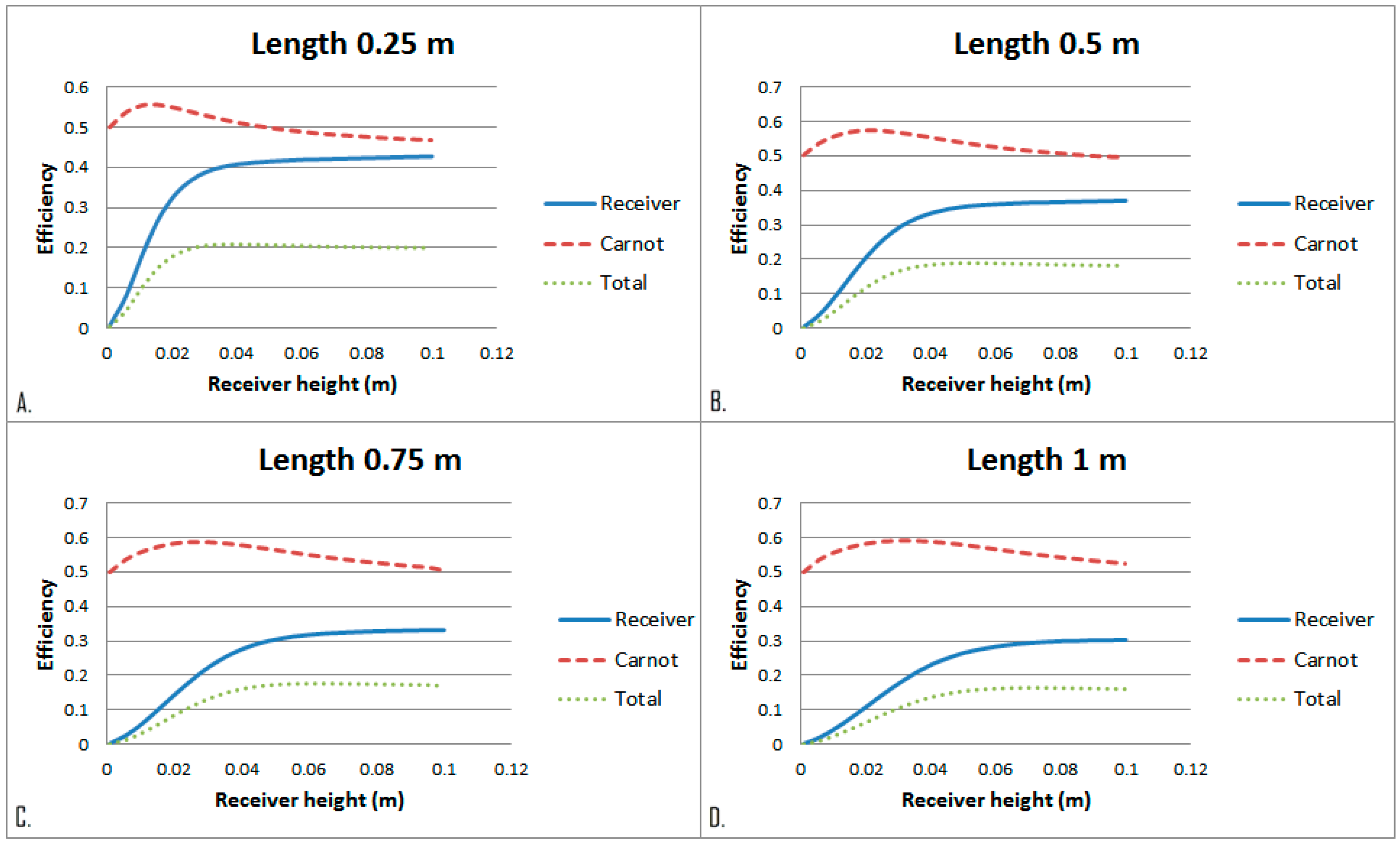 Molecules 24 00285 g011