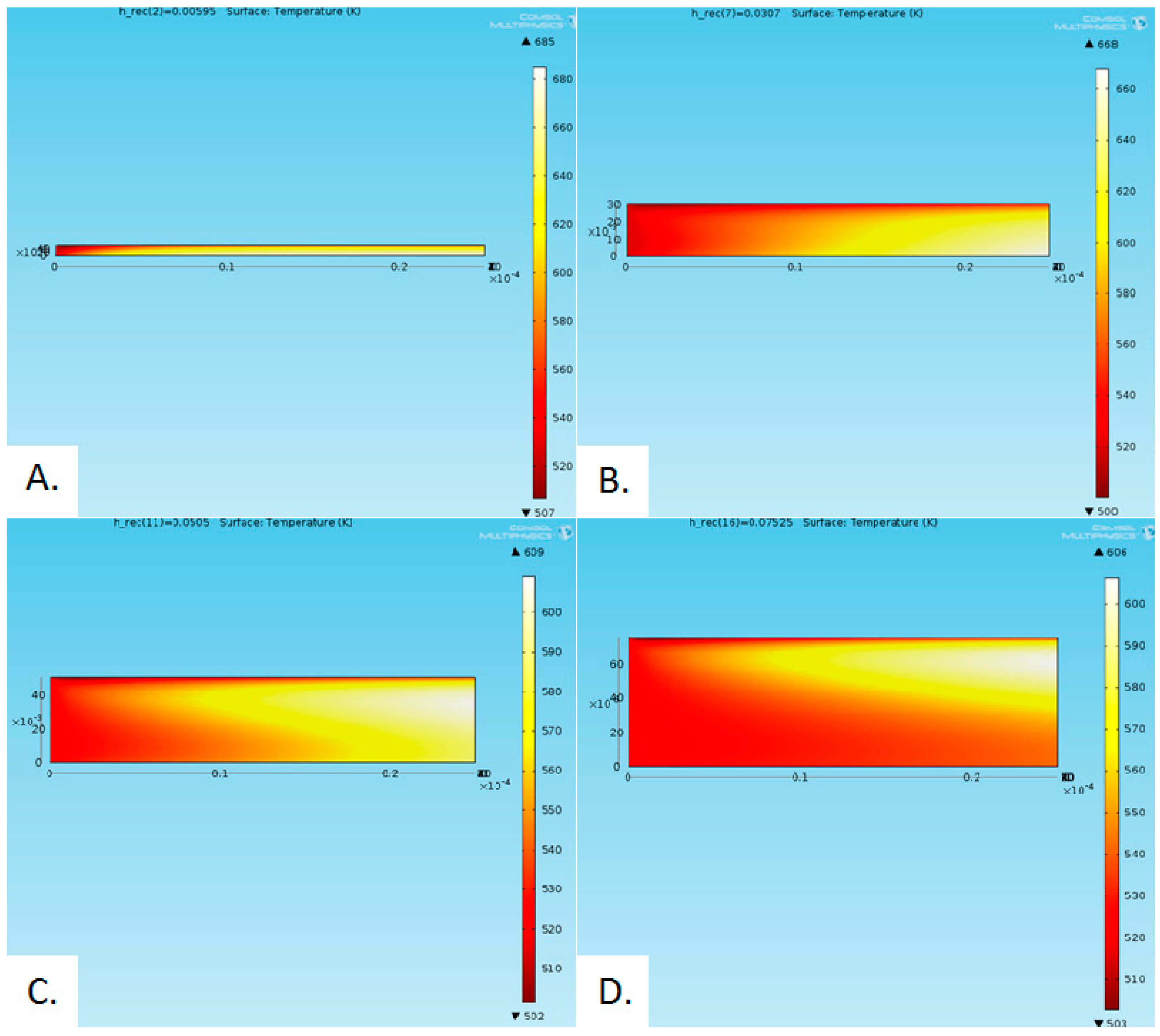 Molecules 24 00285 g013