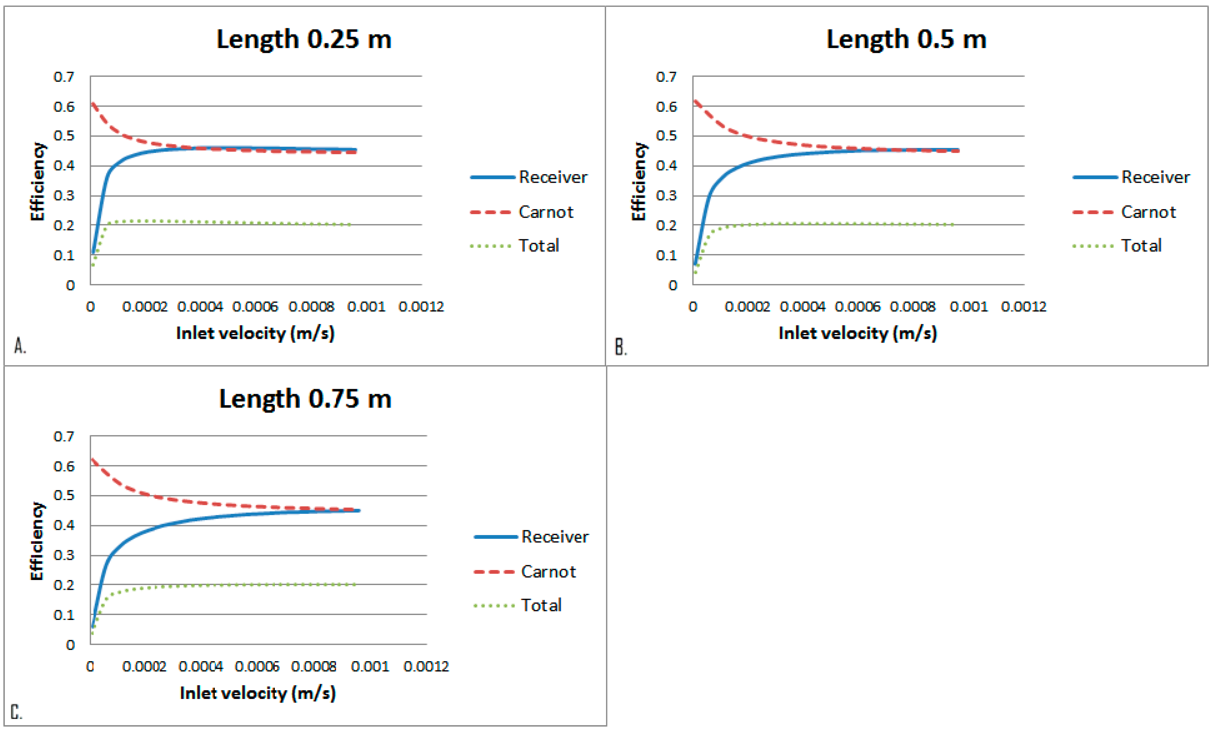 Molecules 24 00285 g014
