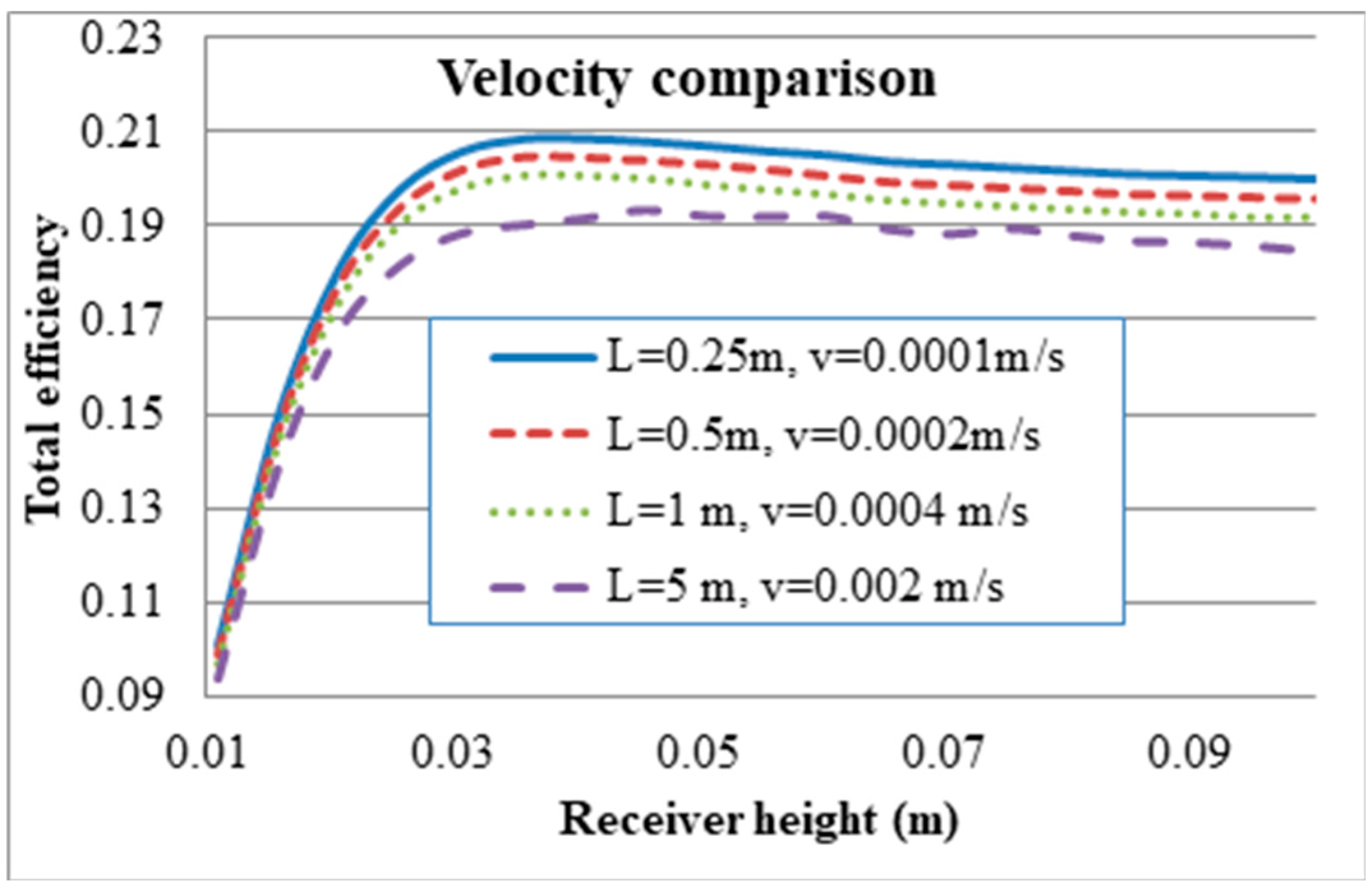 Molecules 24 00285 g015