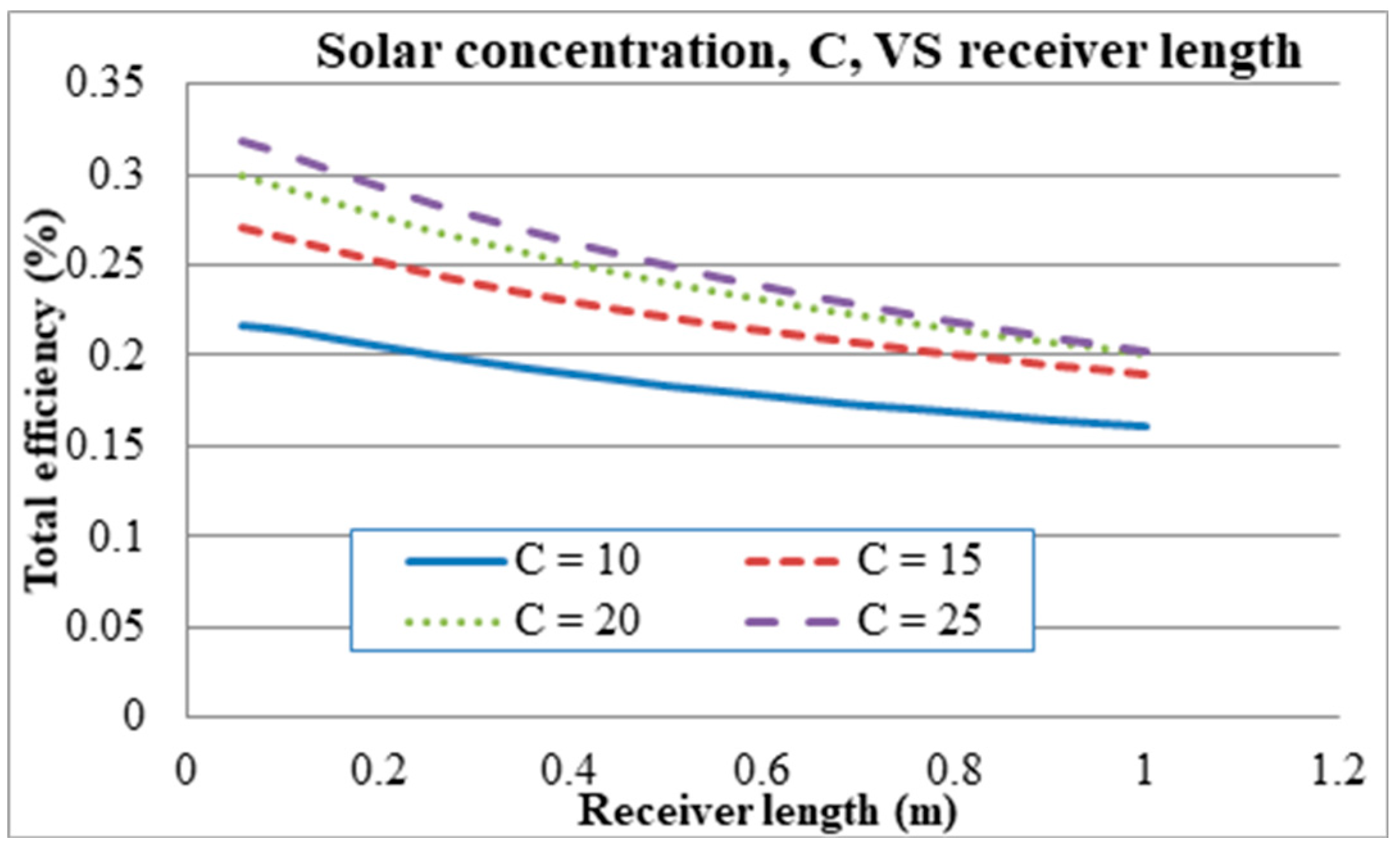 Molecules 24 00285 g016