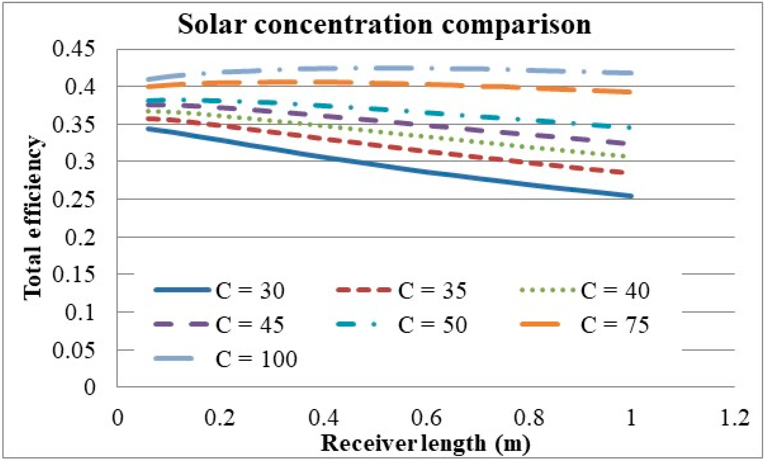 Molecules 24 00285 g018