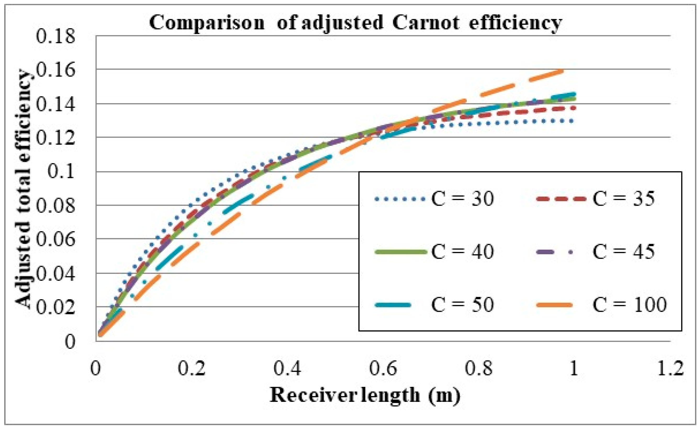 Molecules 24 00285 g020