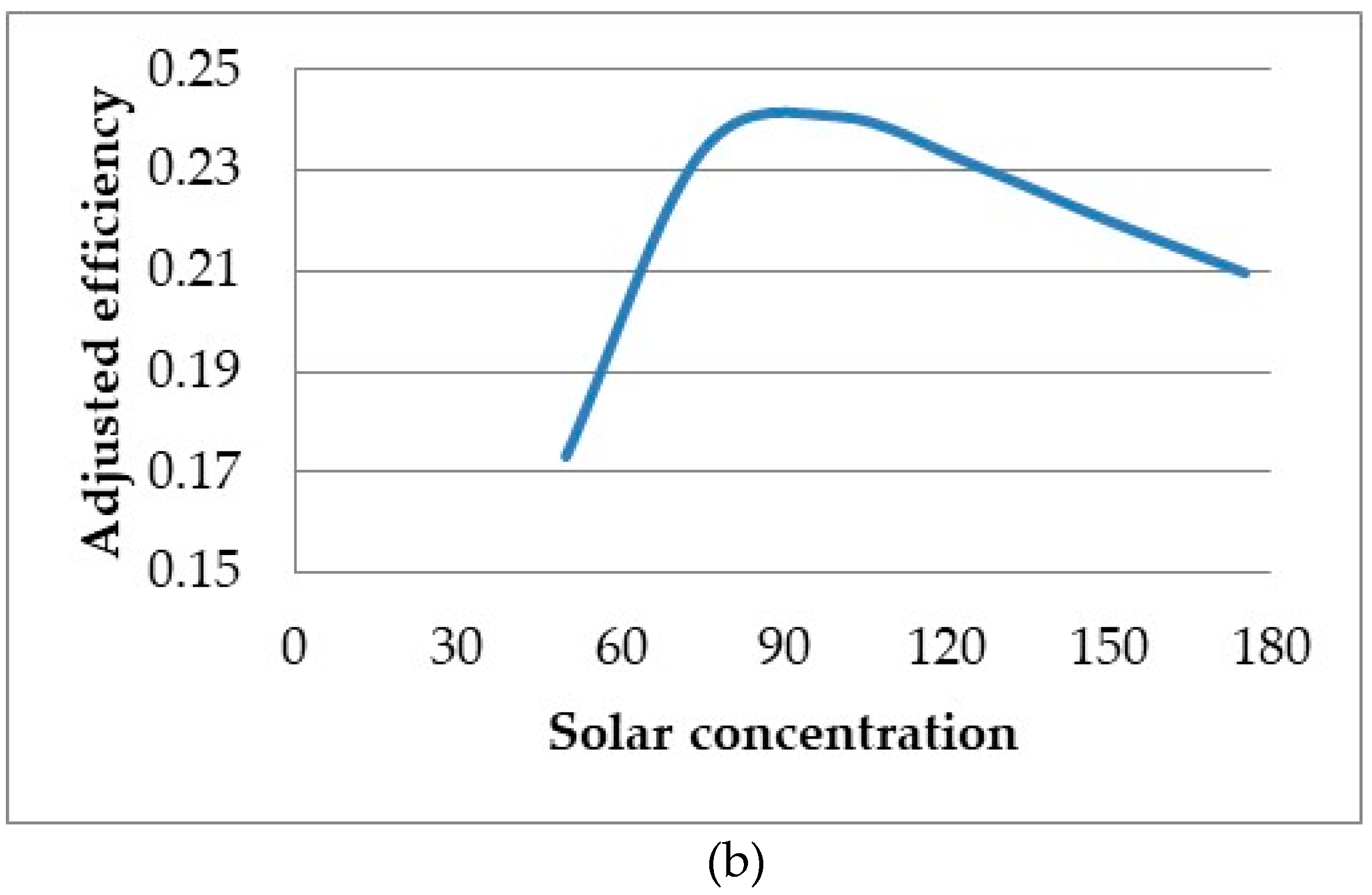 Molecules 24 00285 g021b
