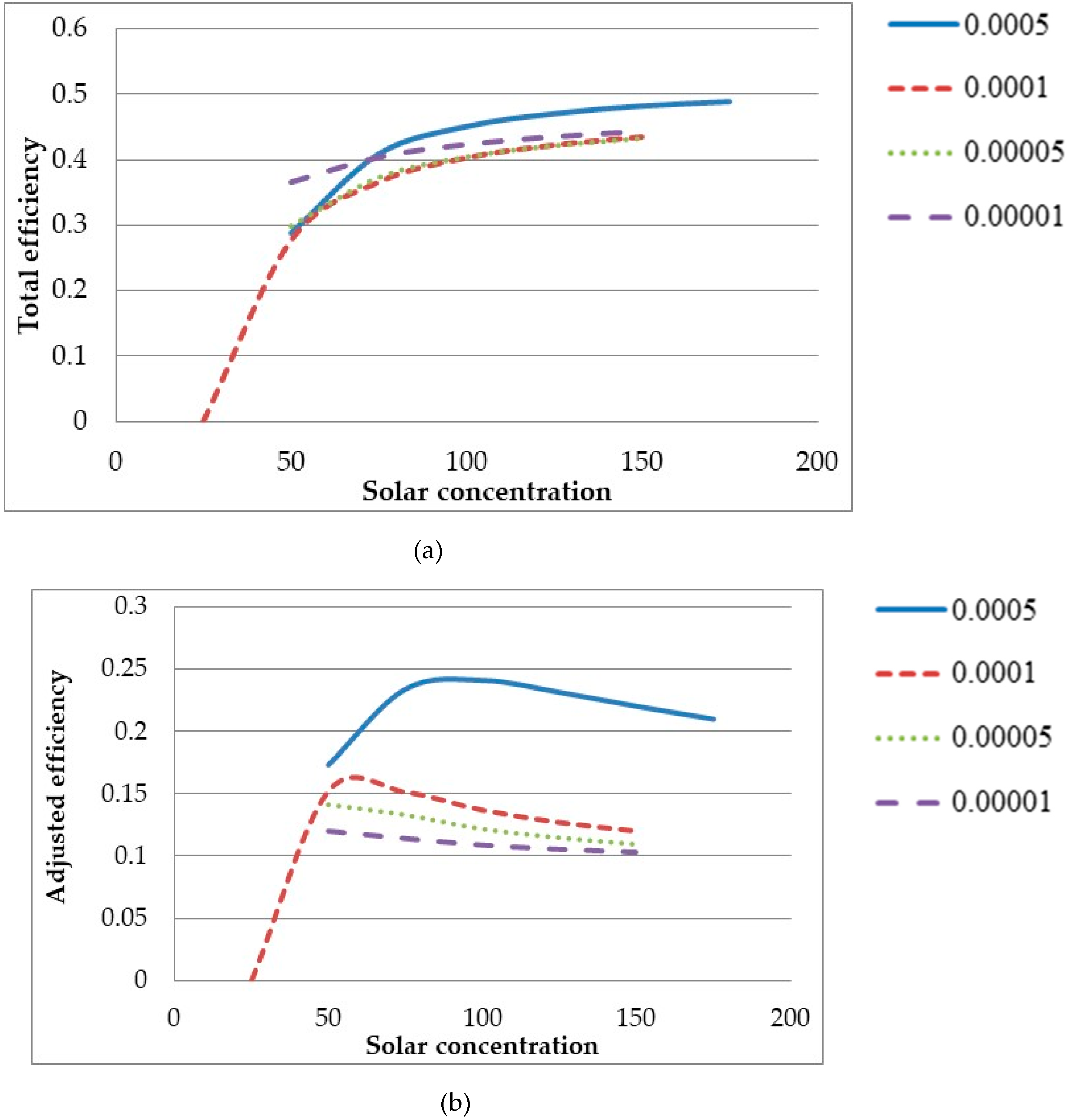 Molecules 24 00285 g022