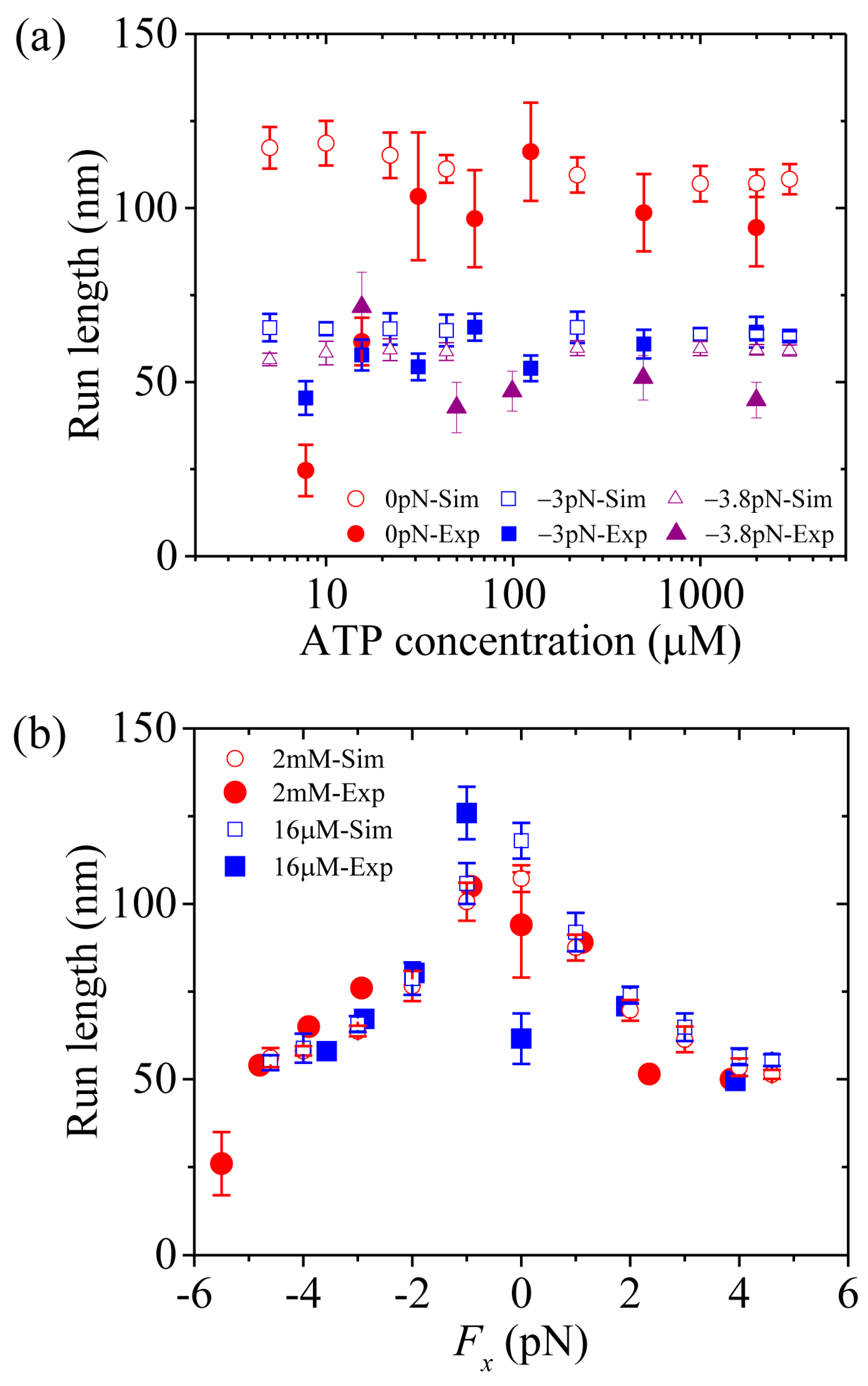 Molecules 24 00287 g005 Molecules 24 00287 g005