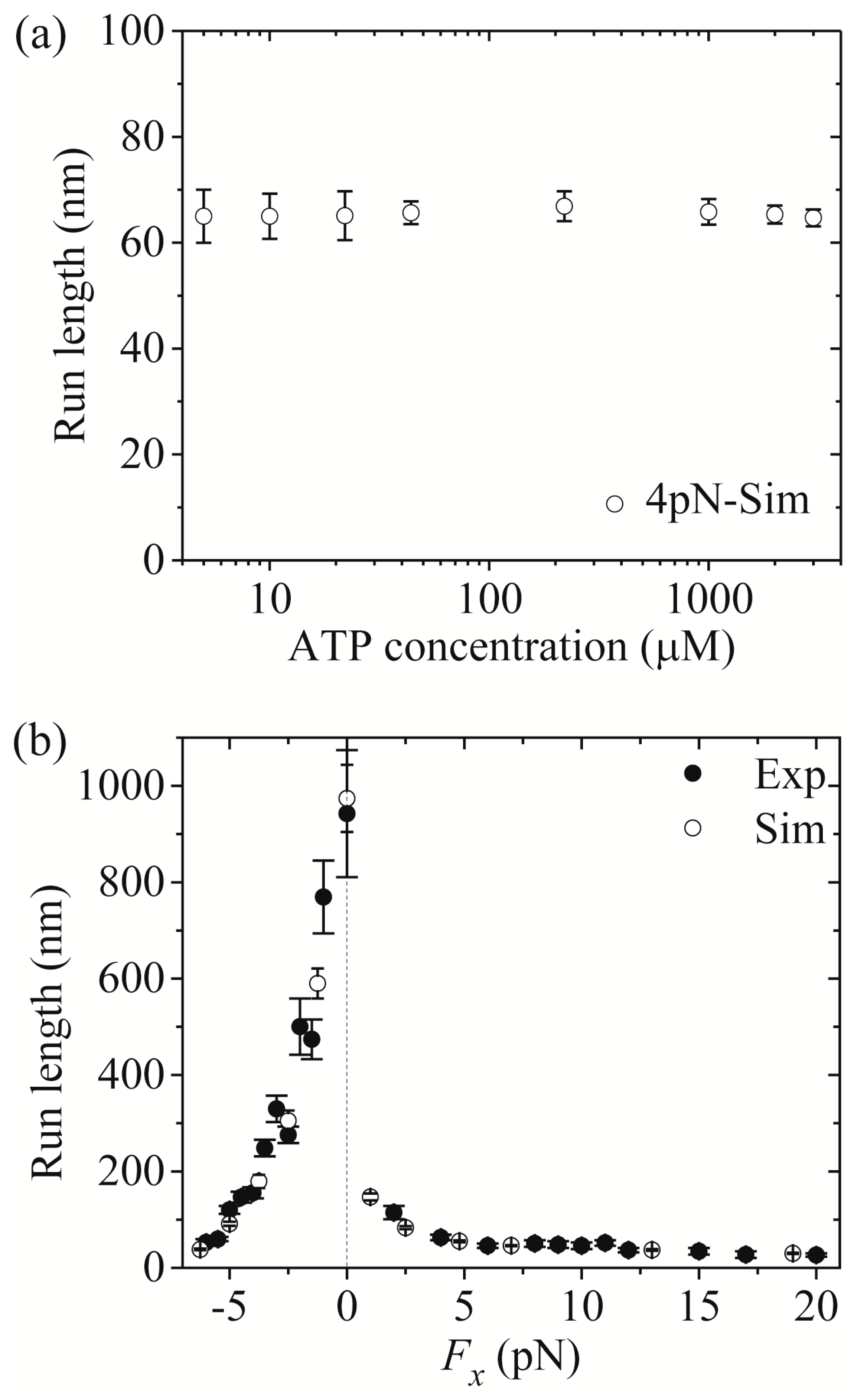 Molecules 24 00287 g007 Molecules 24 00287 g007