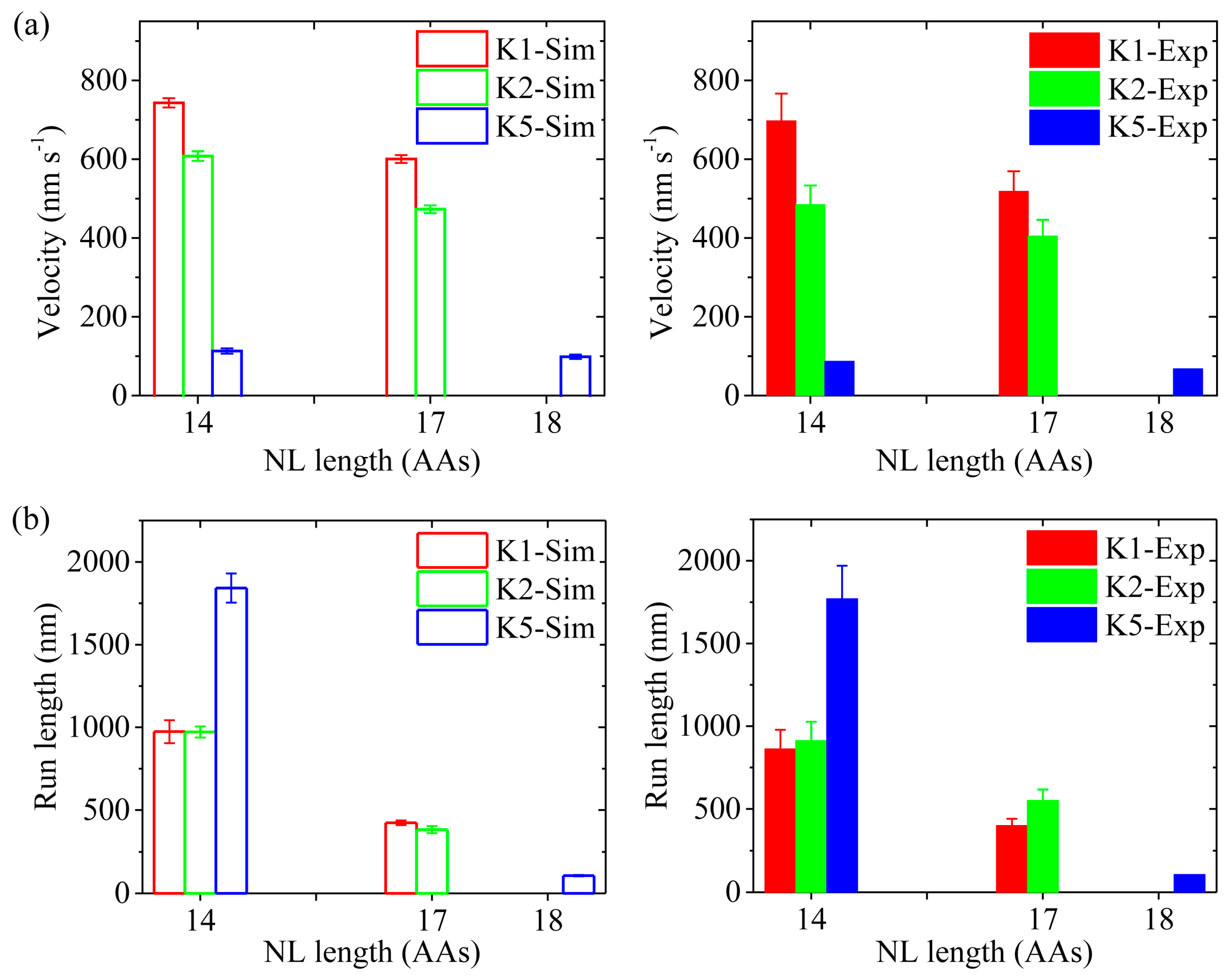 Molecules 24 00287 g008 Molecules 24 00287 g008