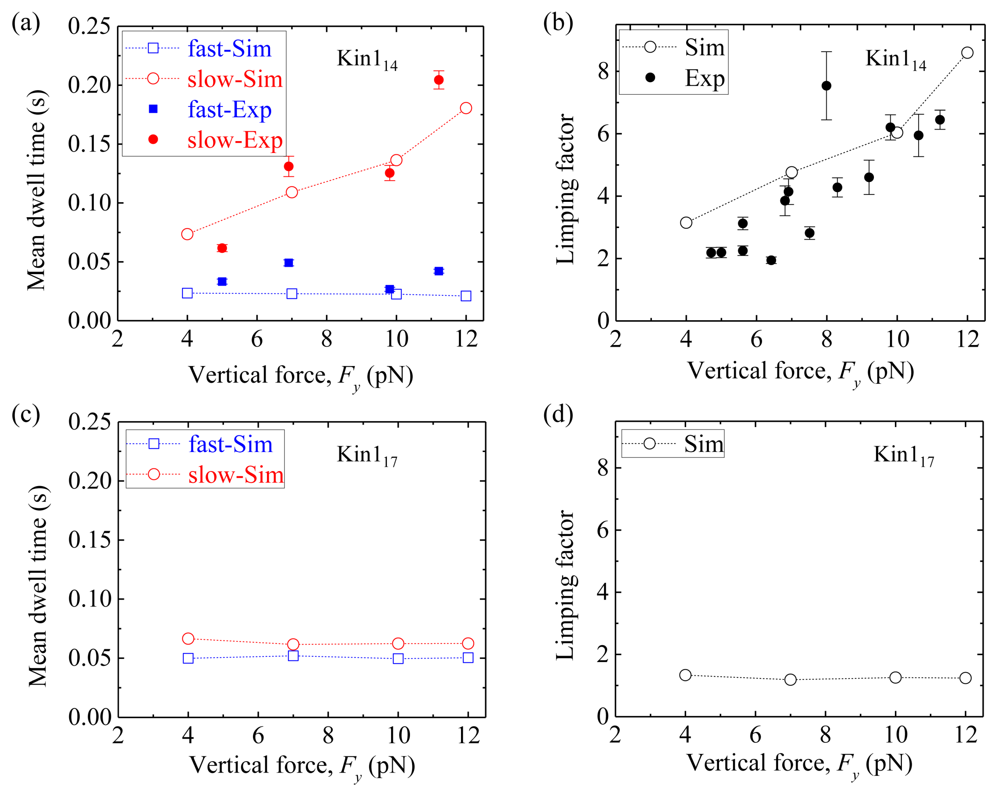 Molecules 24 00287 g009 Molecules 24 00287 g009