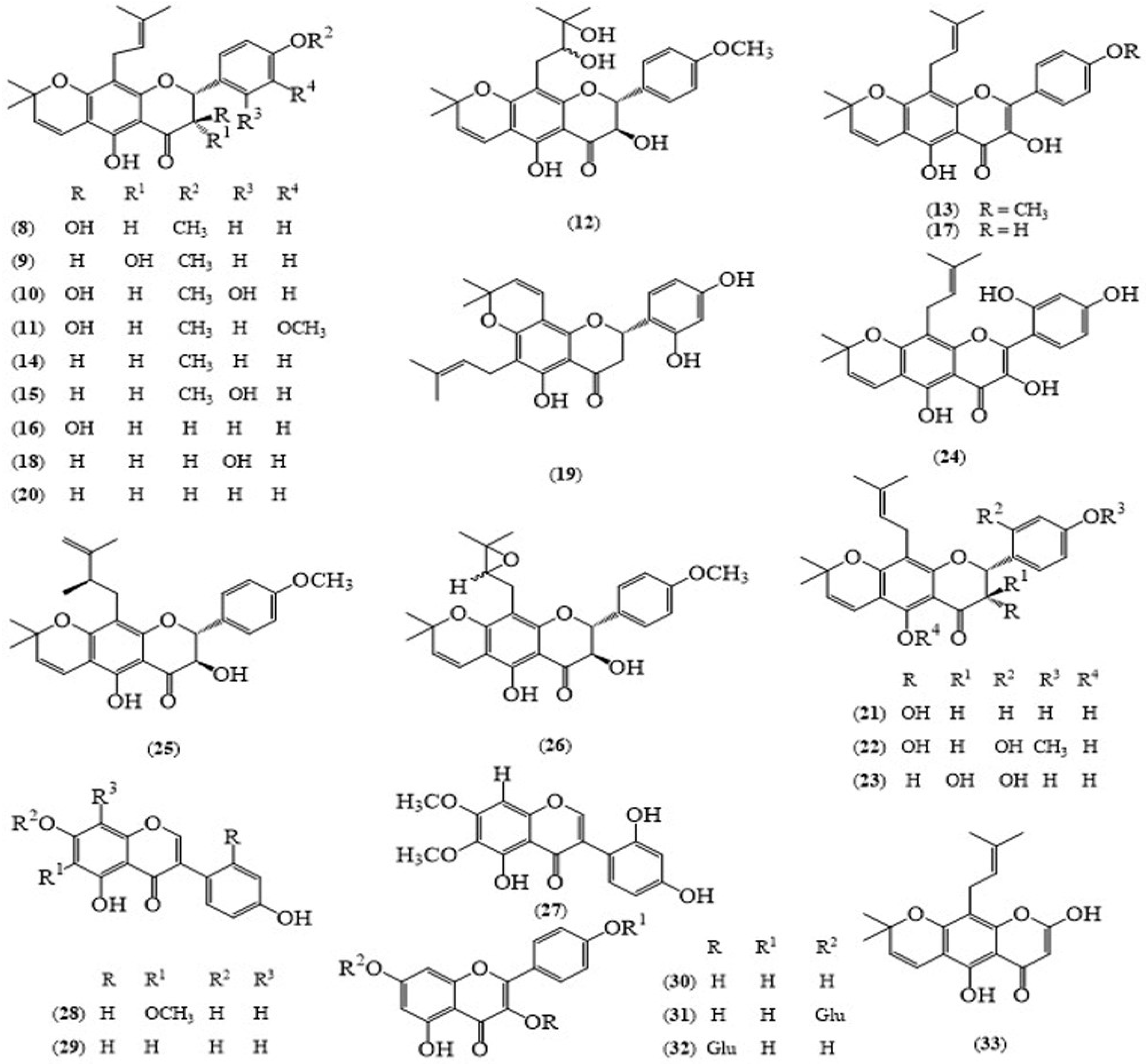 Molecules 24 00293 g003