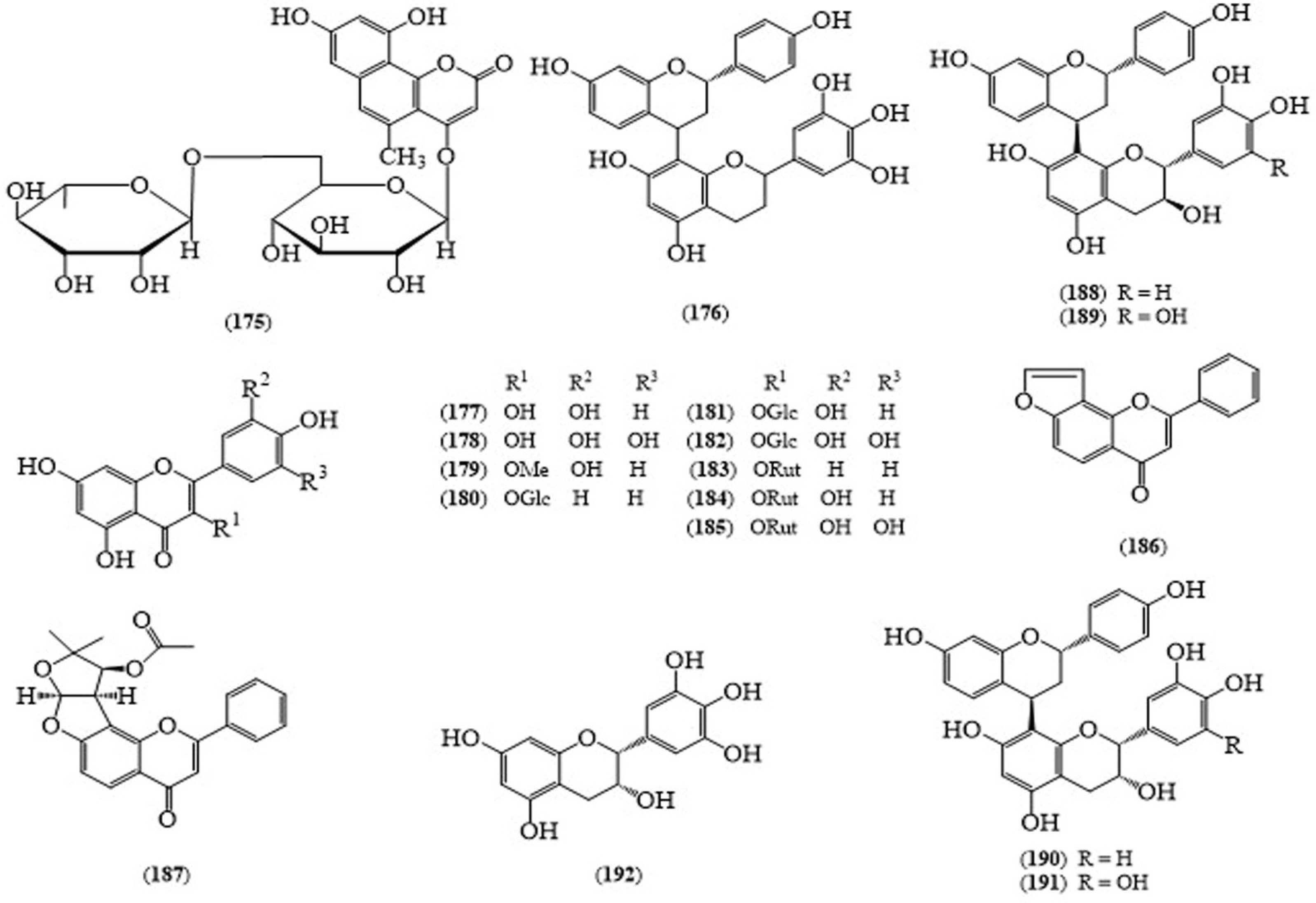 Molecules 24 00293 g014