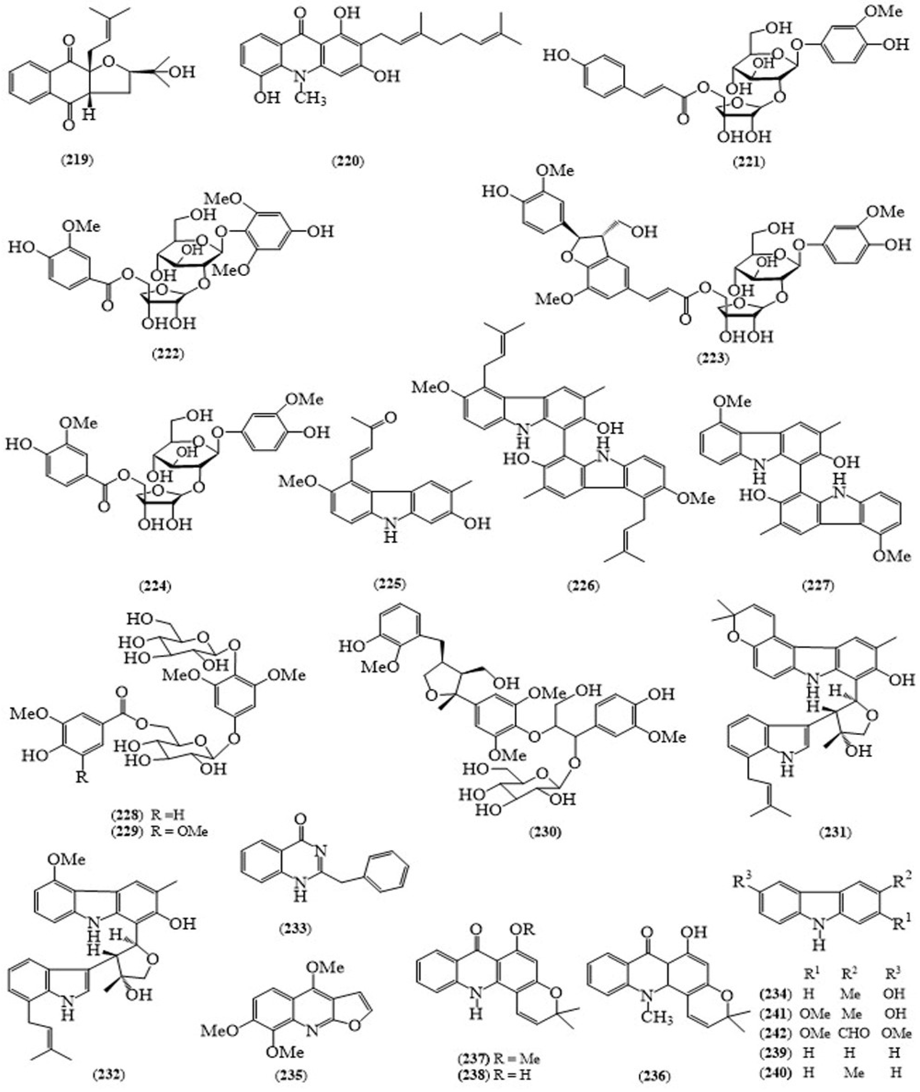Molecules 24 00293 g016