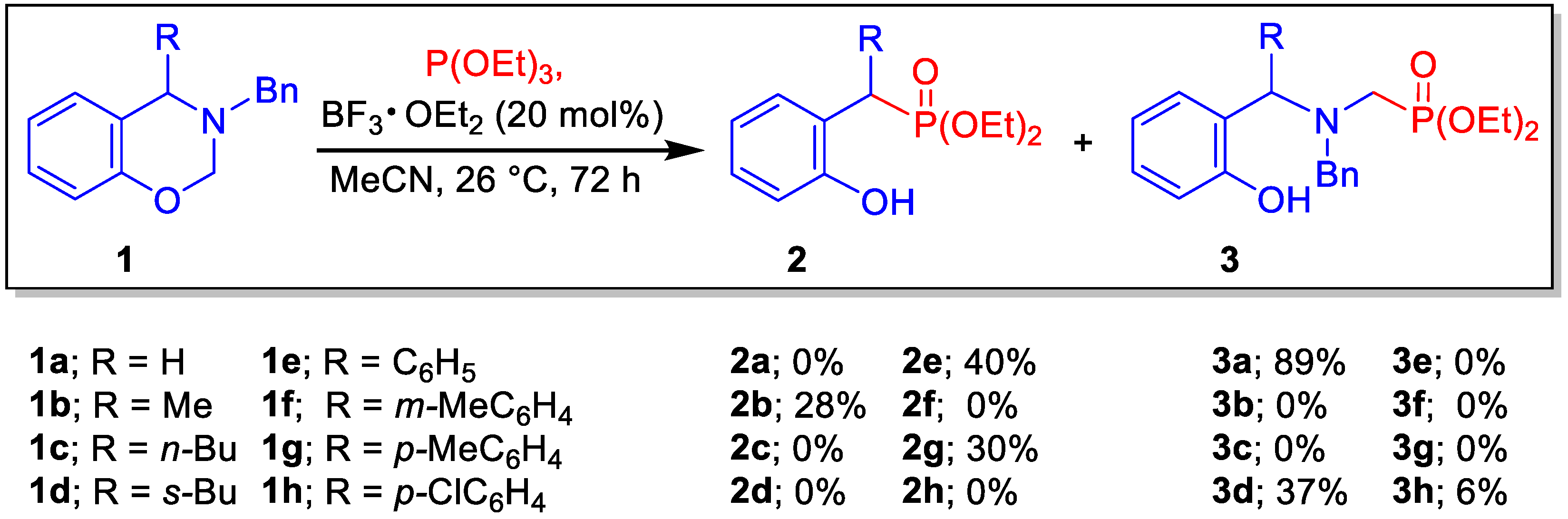 Molecules 24 00294 sch001