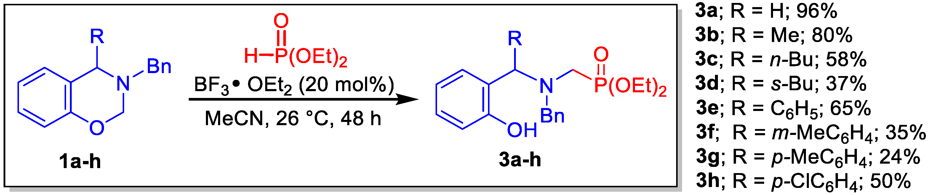 Molecules 24 00294 sch002
