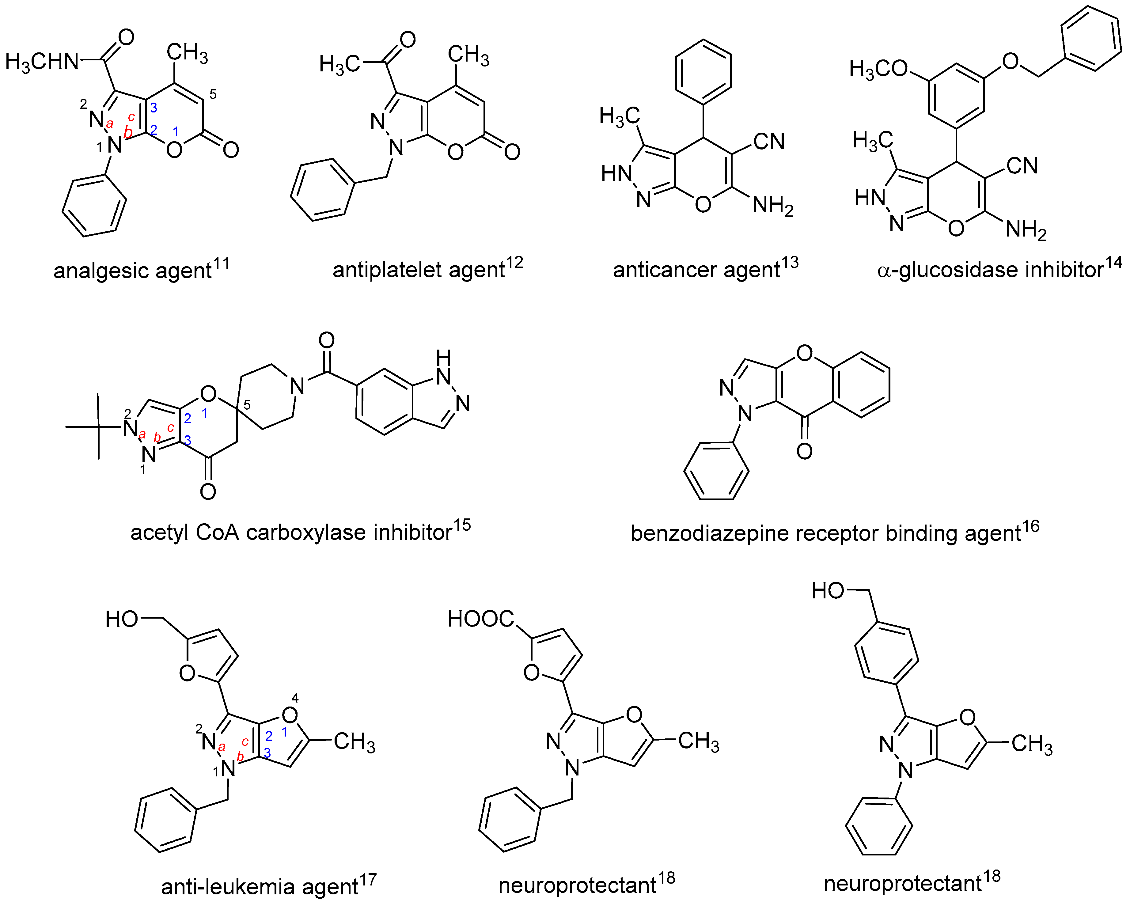 Molecules 24 00296 g001