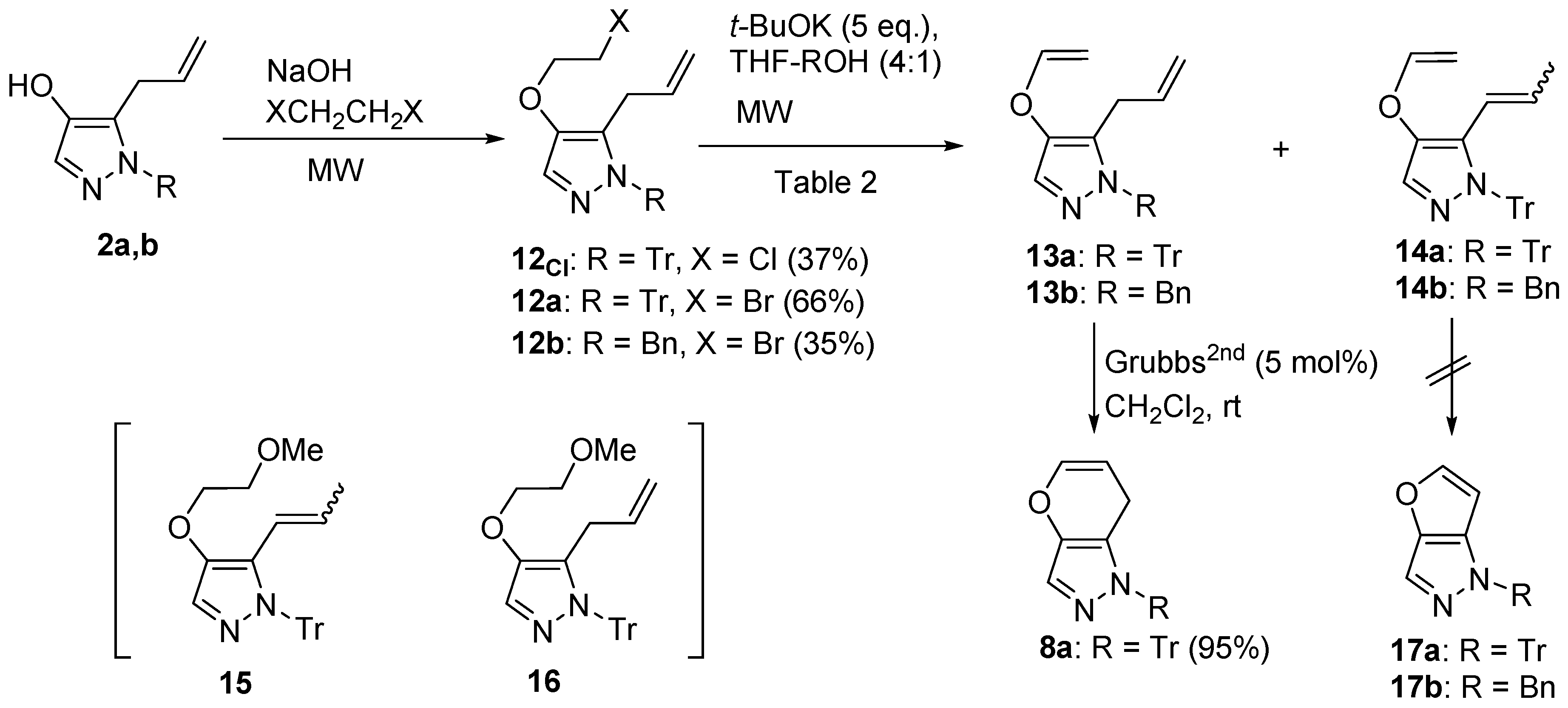 Molecules 24 00296 sch002