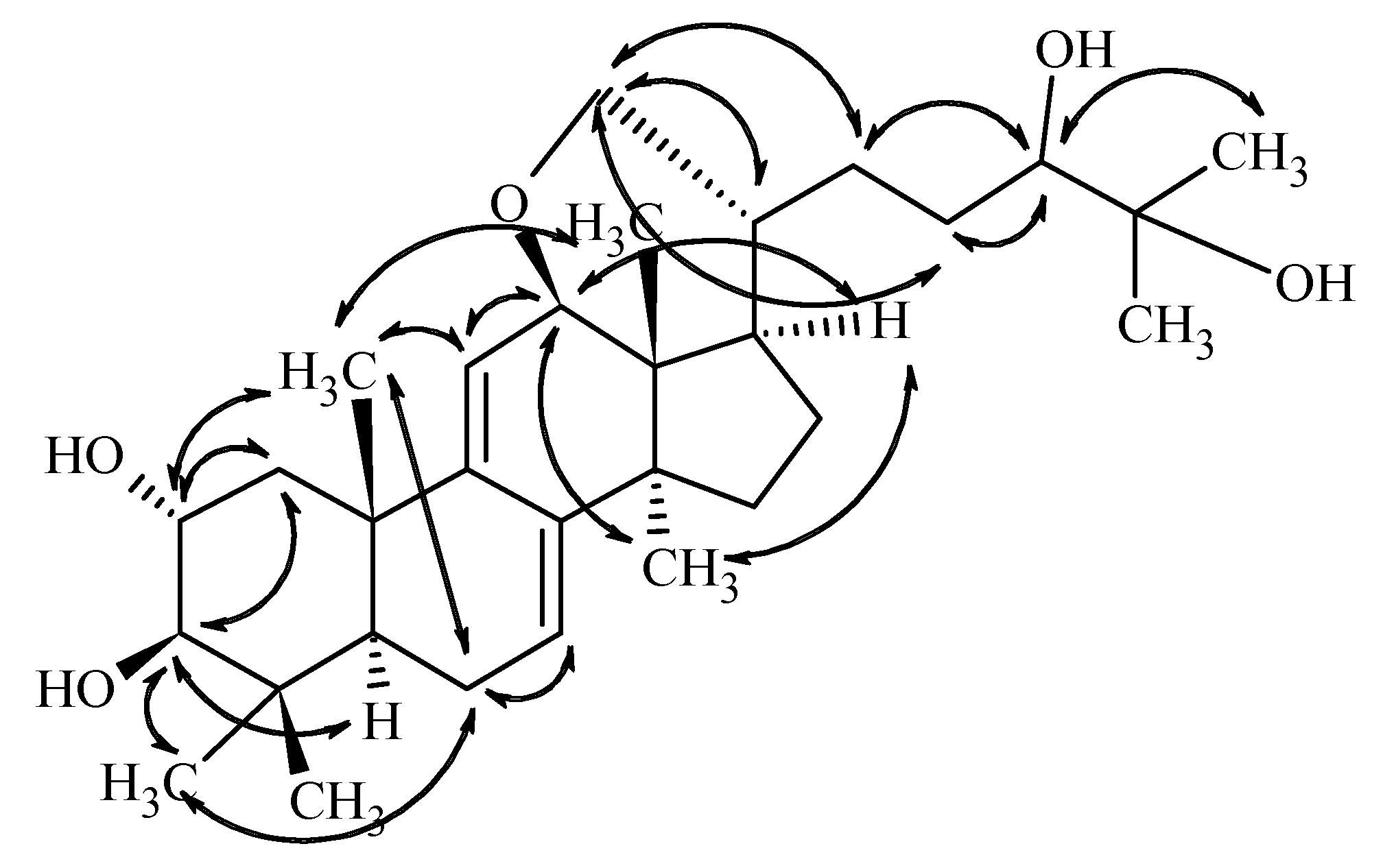 Molecules 24 00301 g003