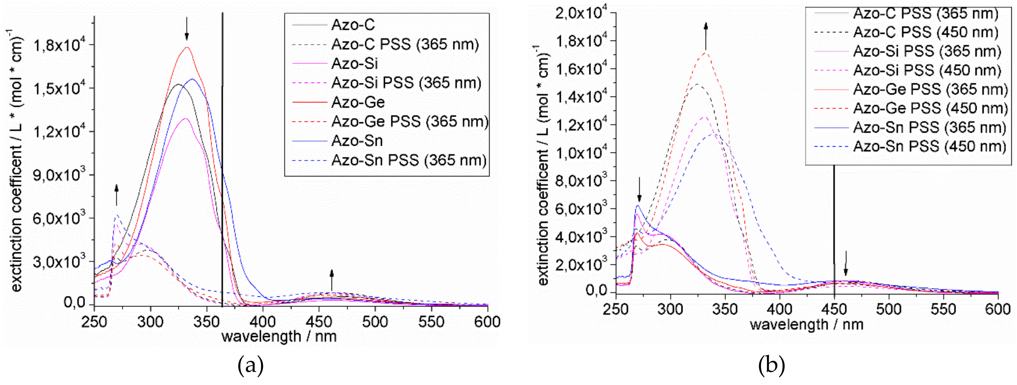 Molecules 24 00303 g003