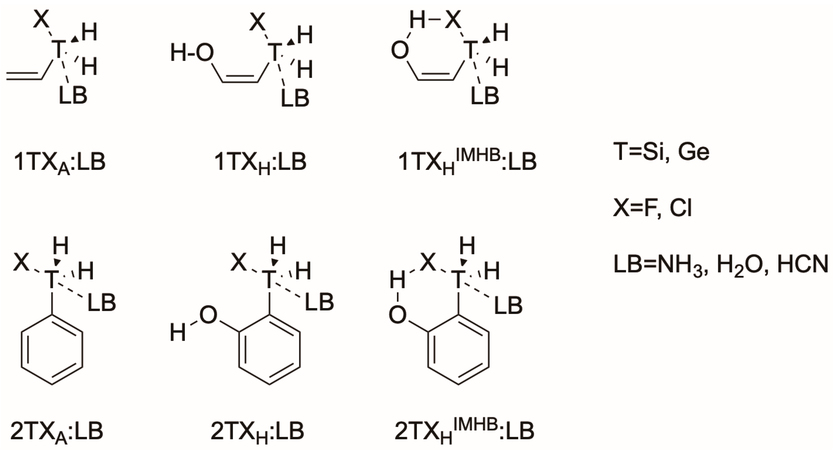 Molecules 24 00308 sch003