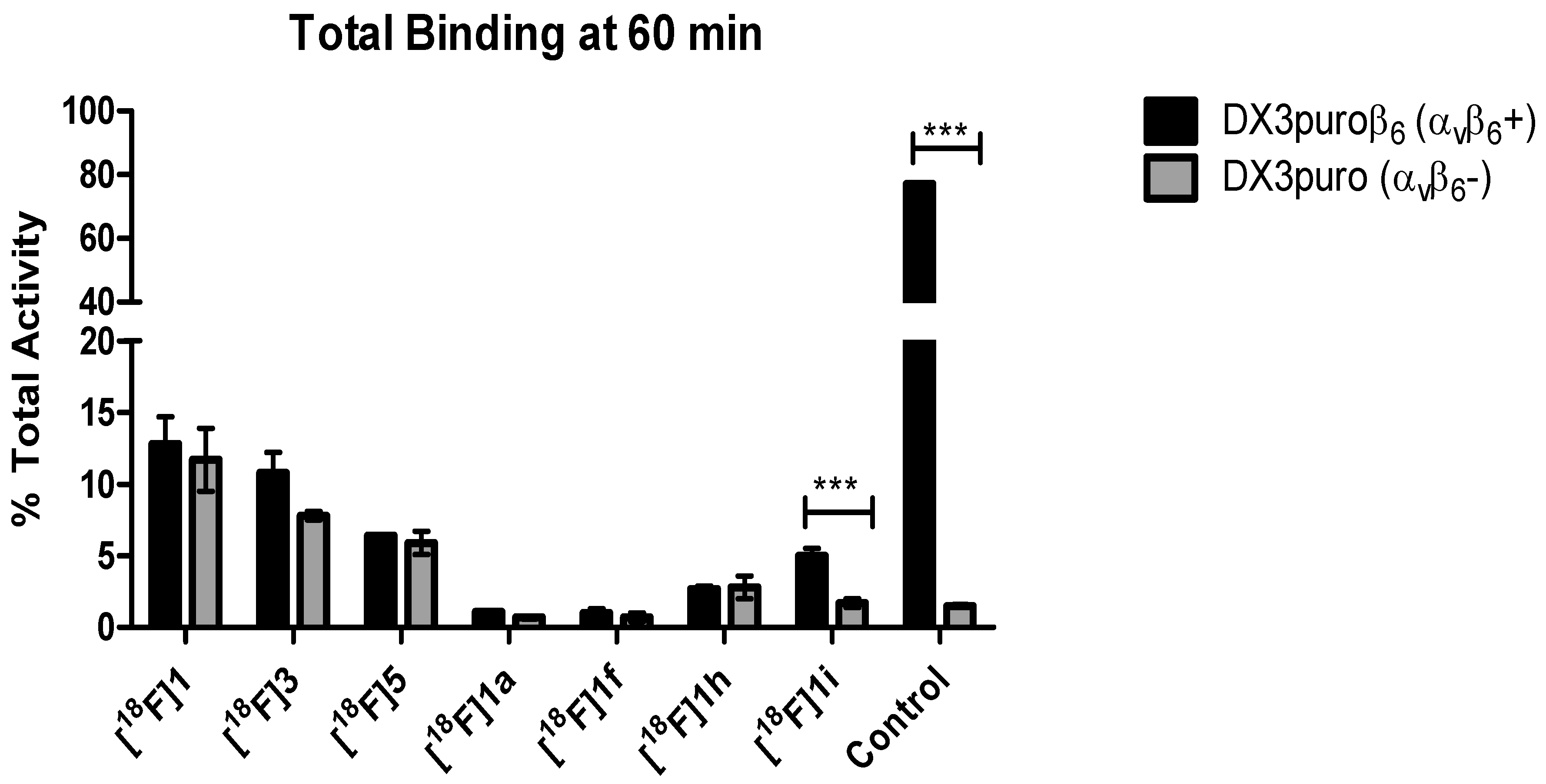 Molecules 24 00309 g003