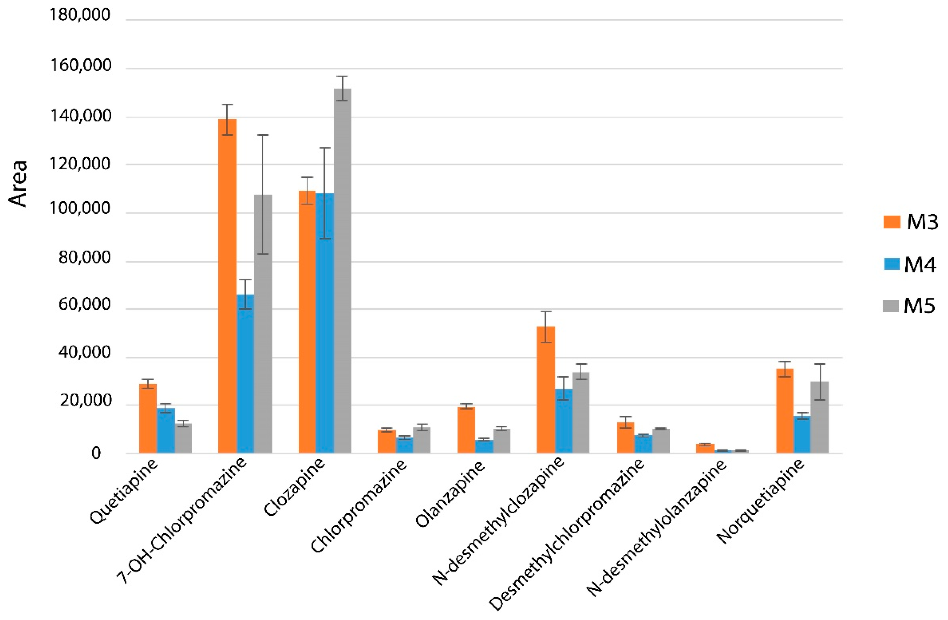 Molecules 24 00310 g002
