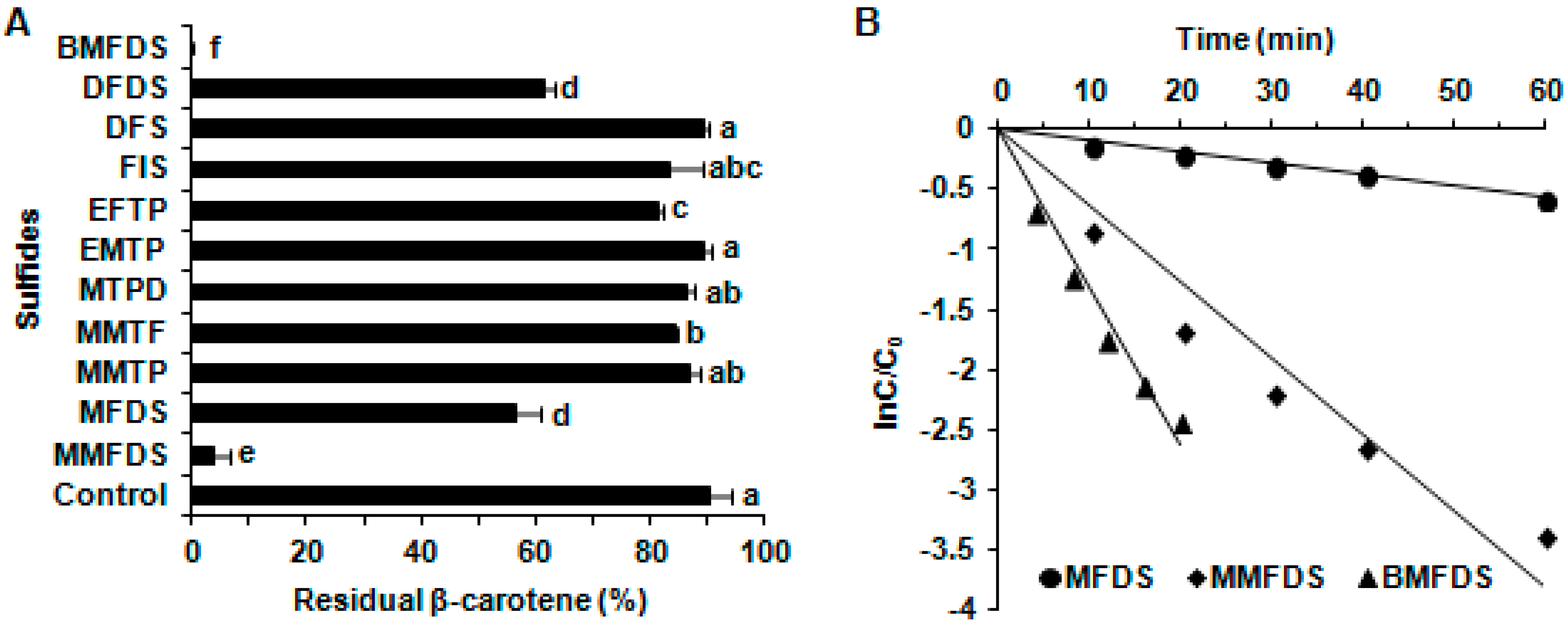 Molecules 24 00318 g001 Molecules 24 00318 g001