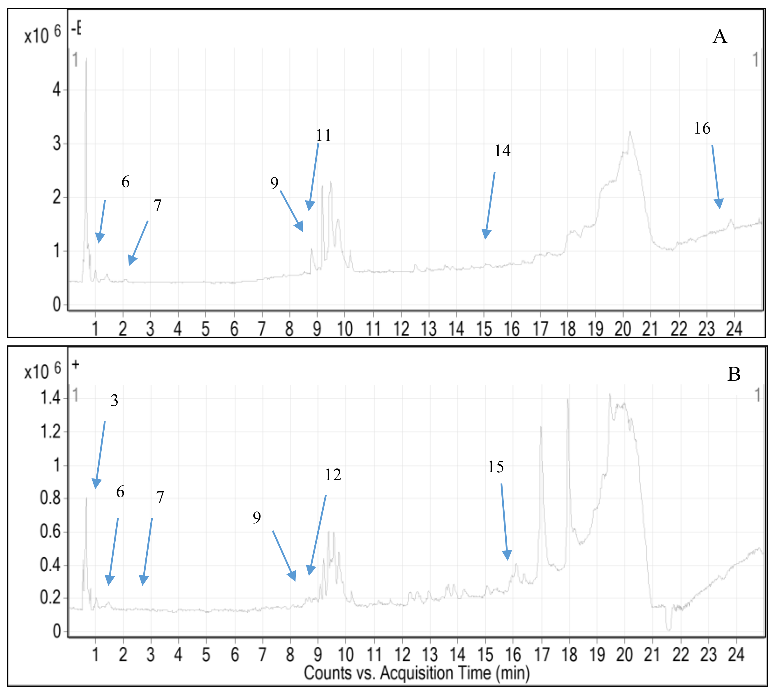 Molecules 24 00320 g002 Molecules 24 00320 g002