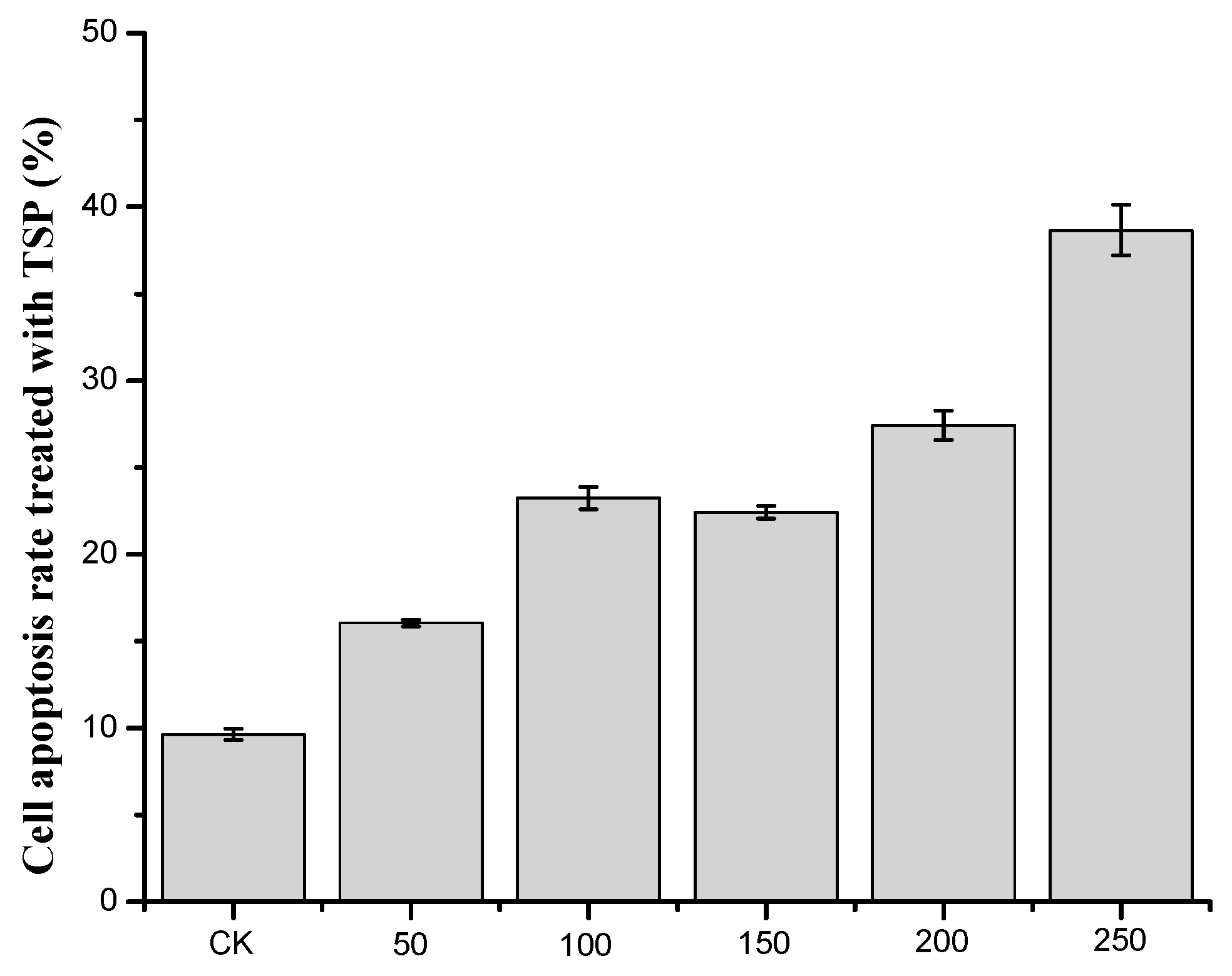 Molecules 24 00322 g004