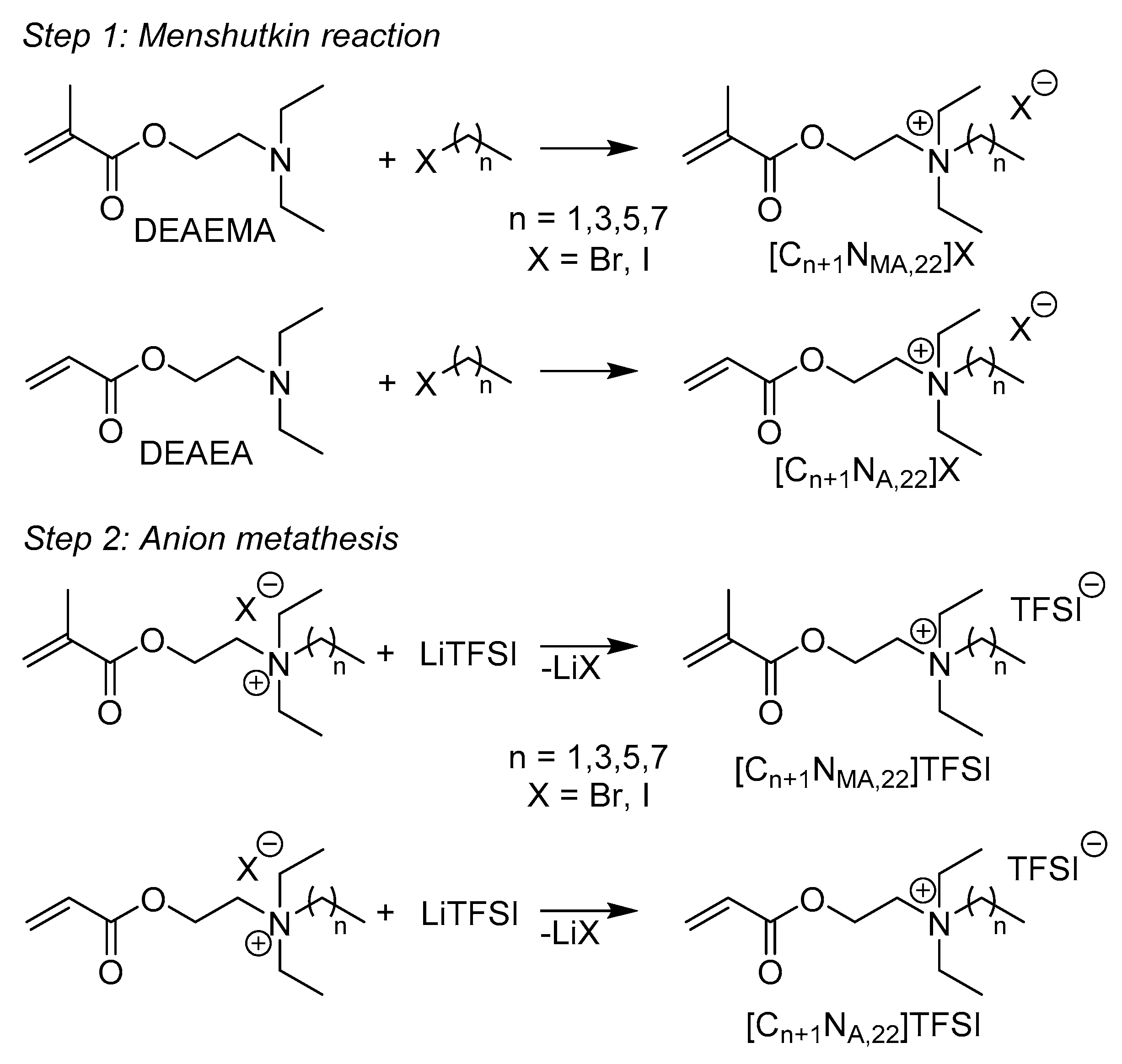 Molecules 24 00324 g001