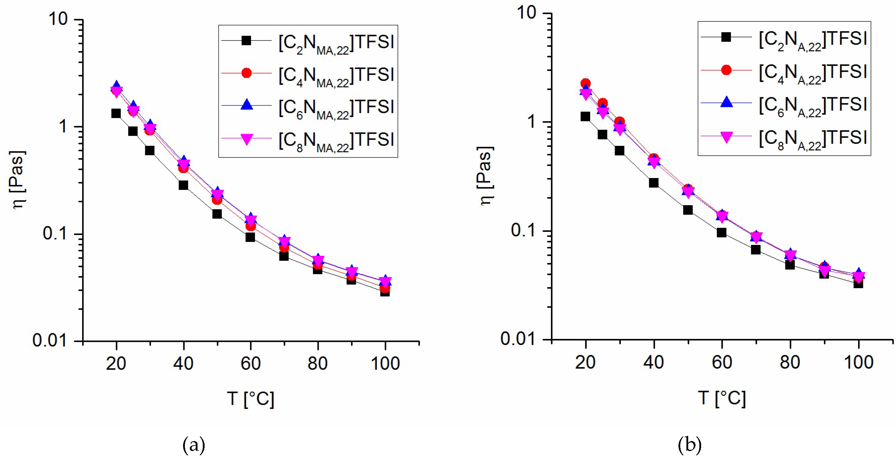 Molecules 24 00324 g004
