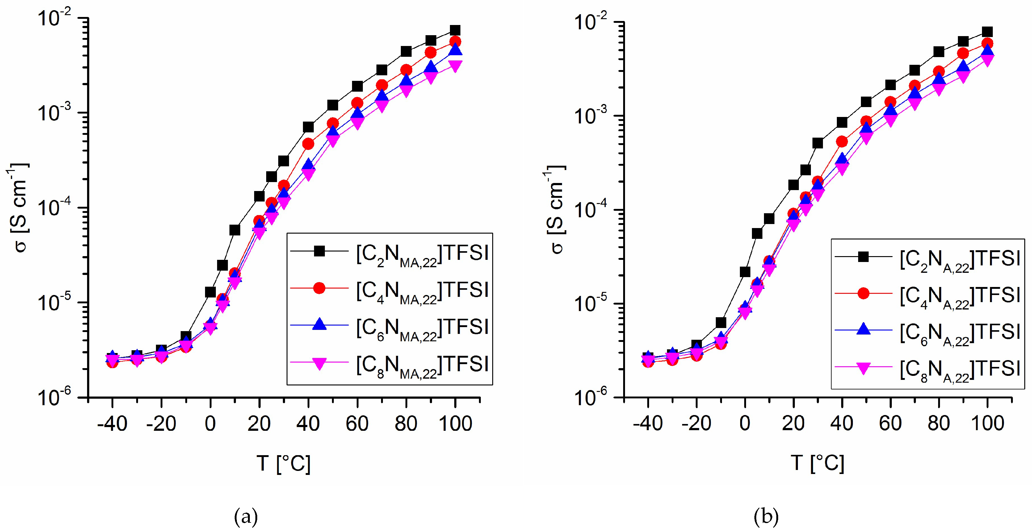 Molecules 24 00324 g005