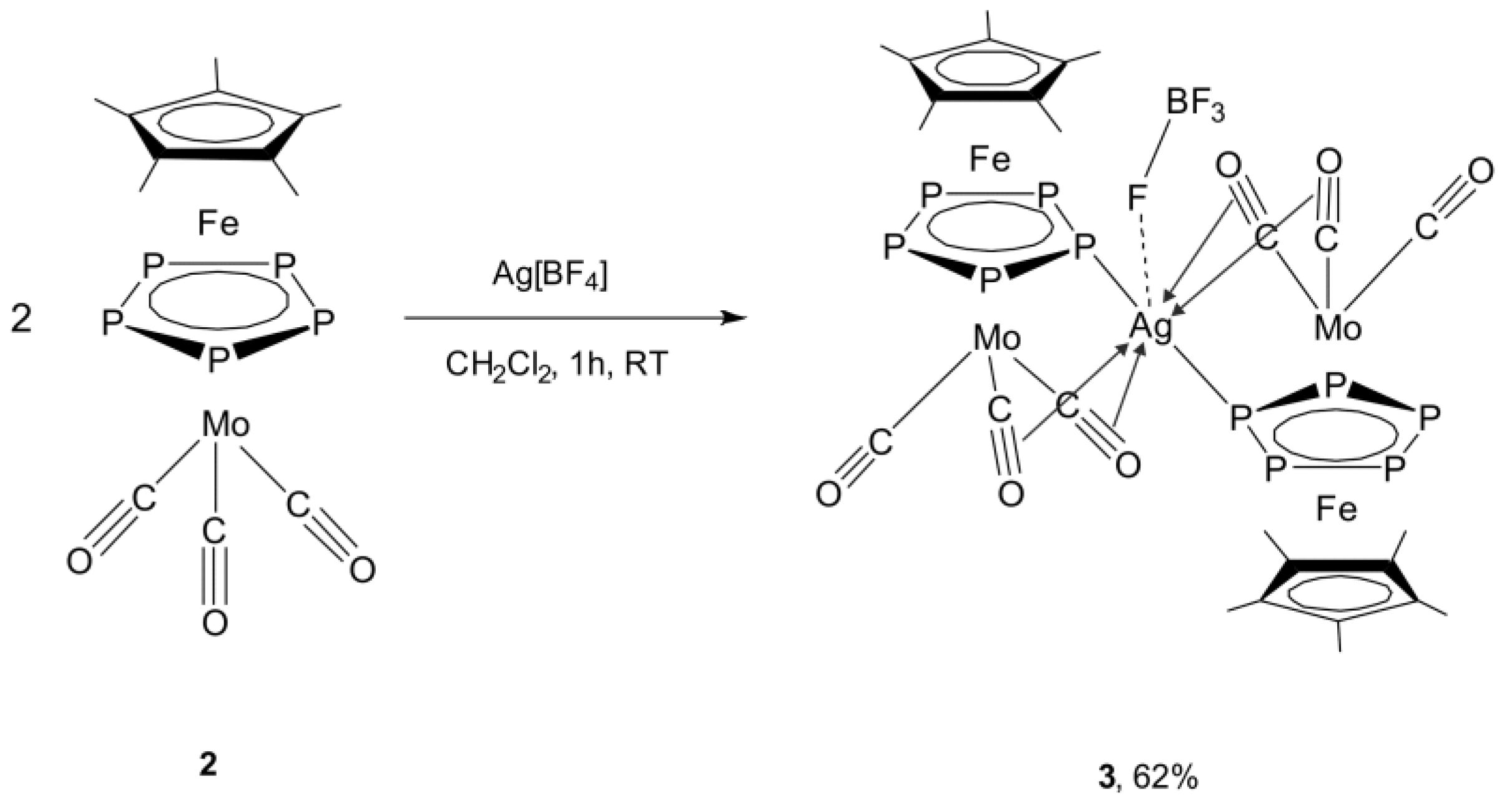 Molecules 24 00325 sch002 Molecules 24 00325 sch002