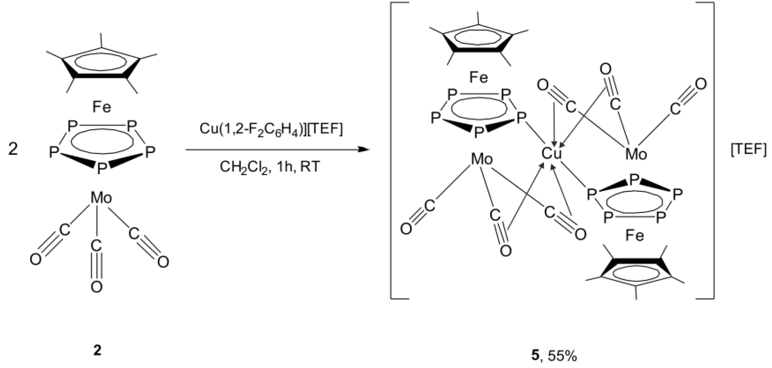 Molecules 24 00325 sch004 Molecules 24 00325 sch004
