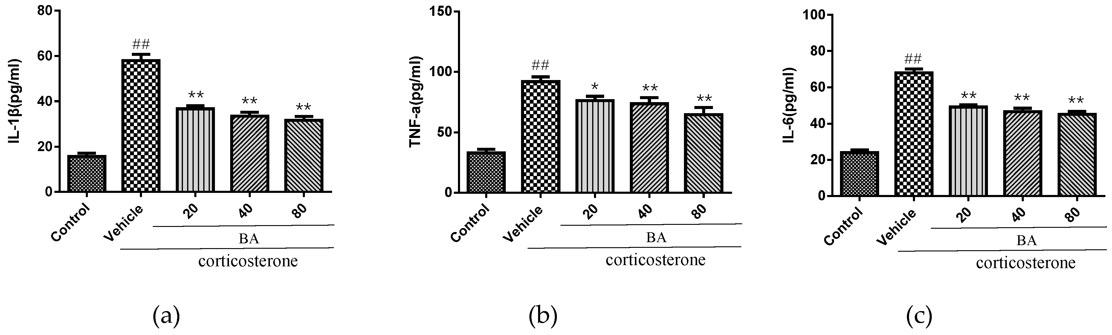 Molecules 24 00326 g008