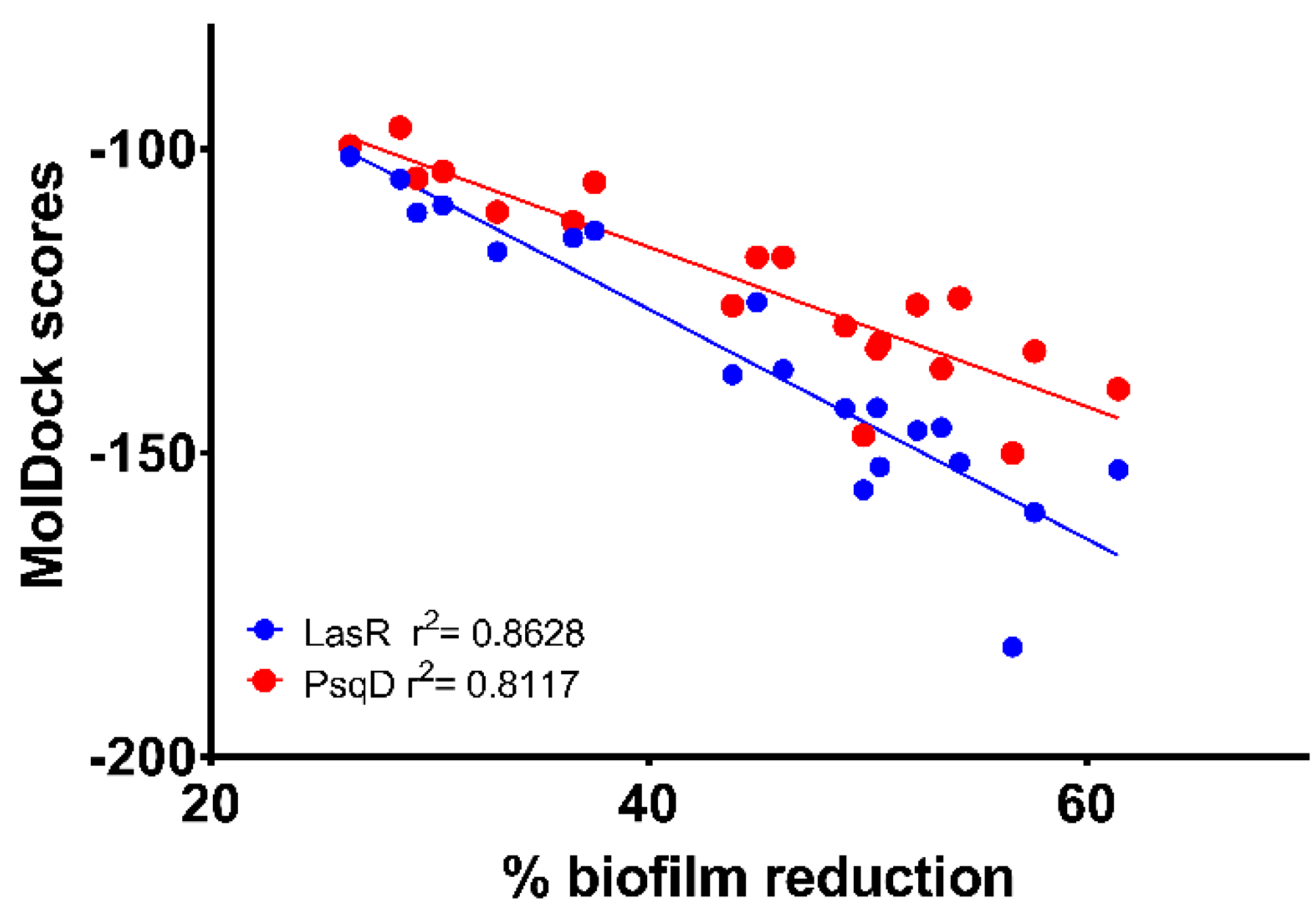 Molecules 24 00327 g005