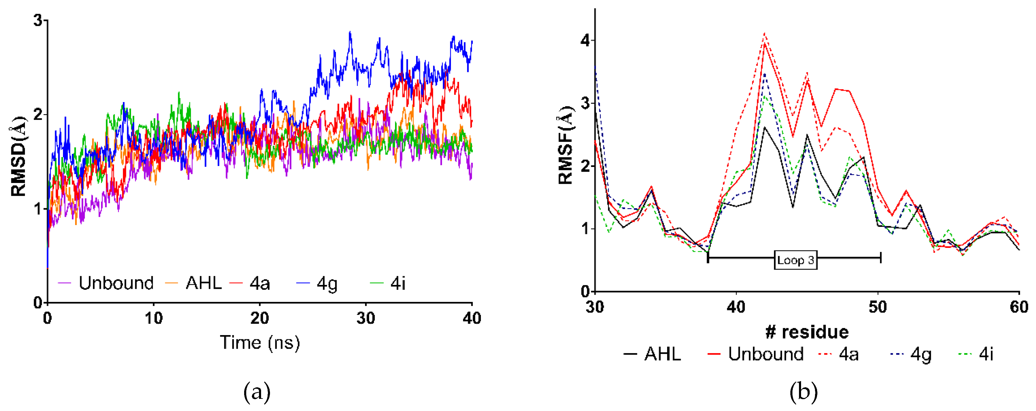 Molecules 24 00327 g006