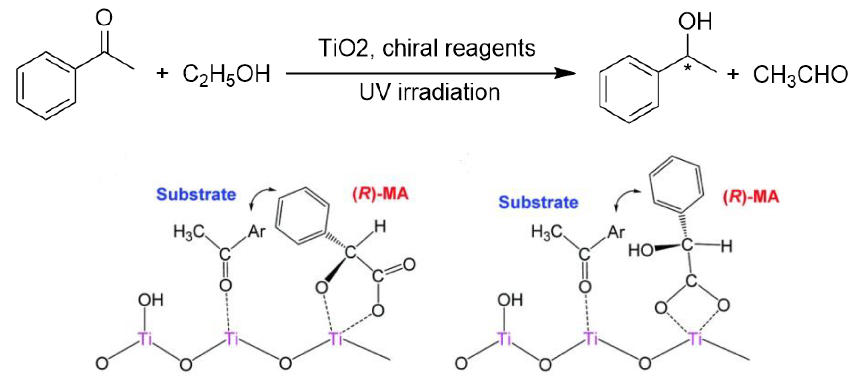 Molecules 24 00330 sch008