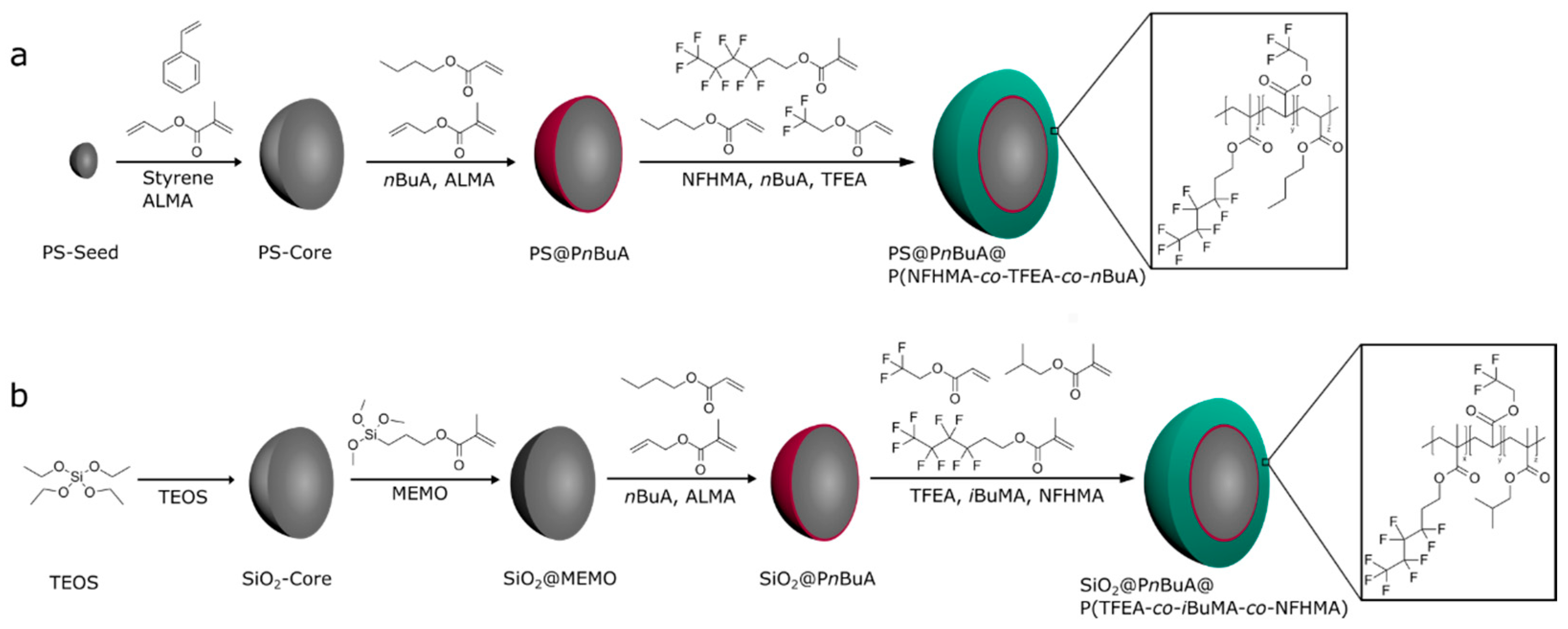 Molecules 24 00333 g001
