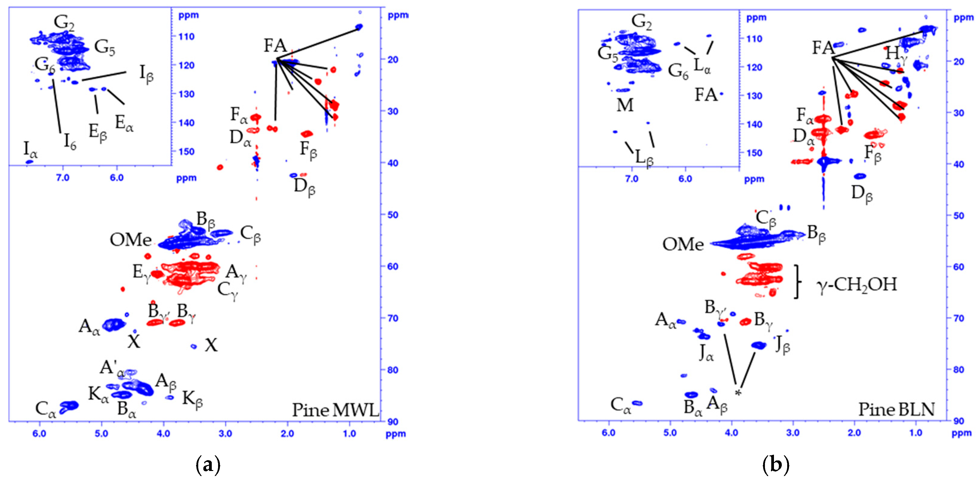 Molecules 24 00335 g002a Molecules 24 00335 g002a