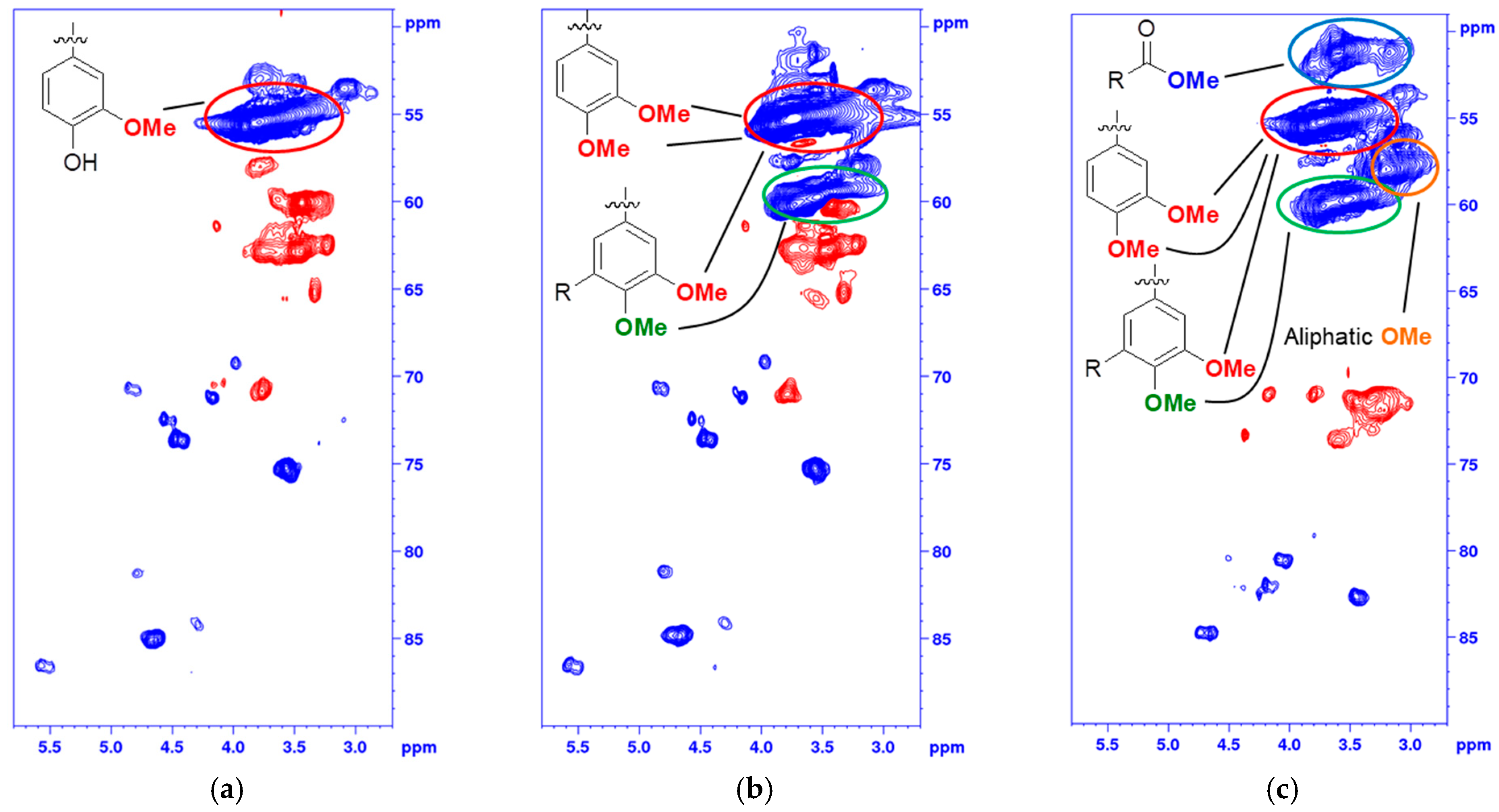 Molecules 24 00335 g003 Molecules 24 00335 g003