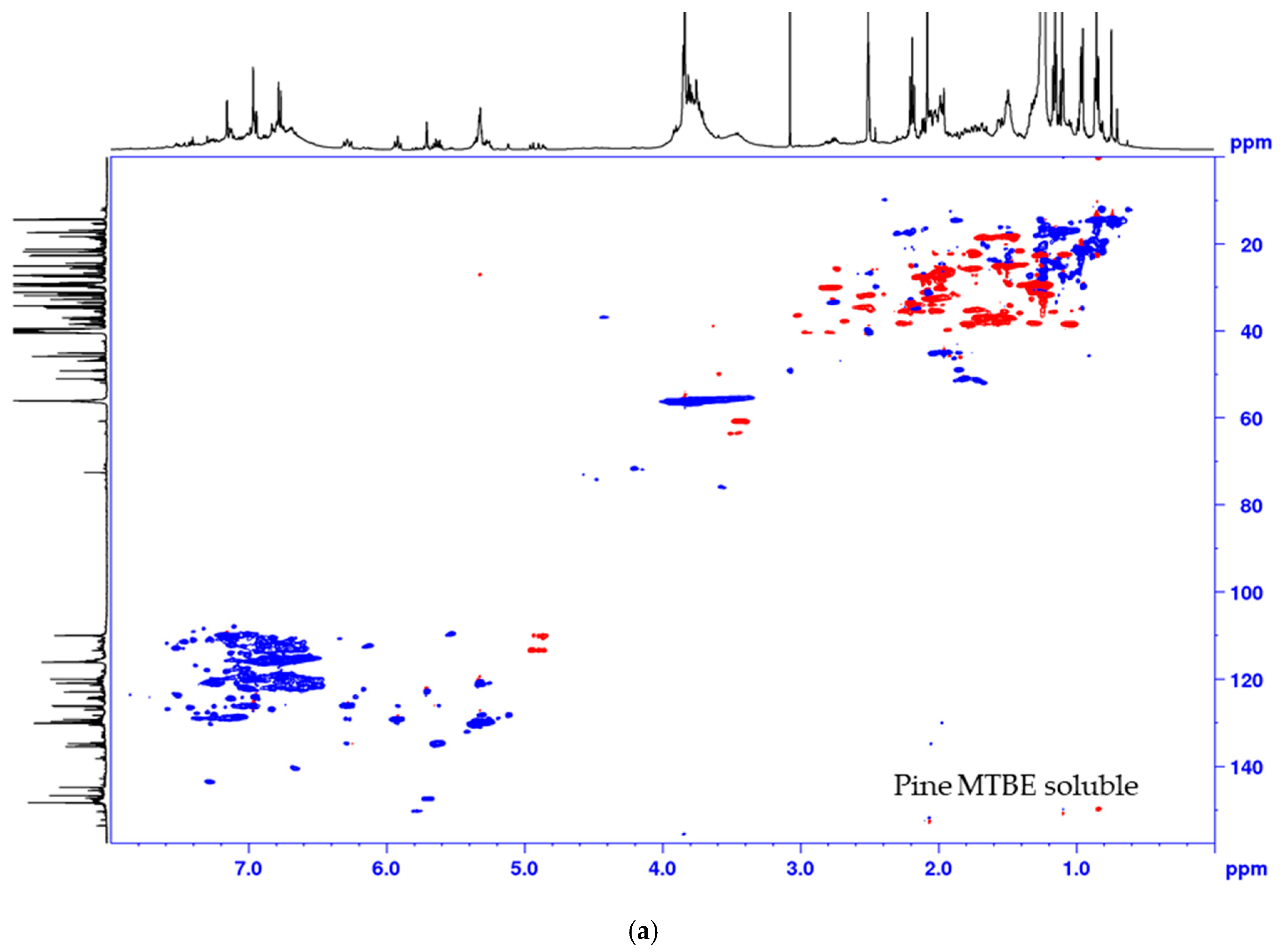 Molecules 24 00335 g004a Molecules 24 00335 g004a