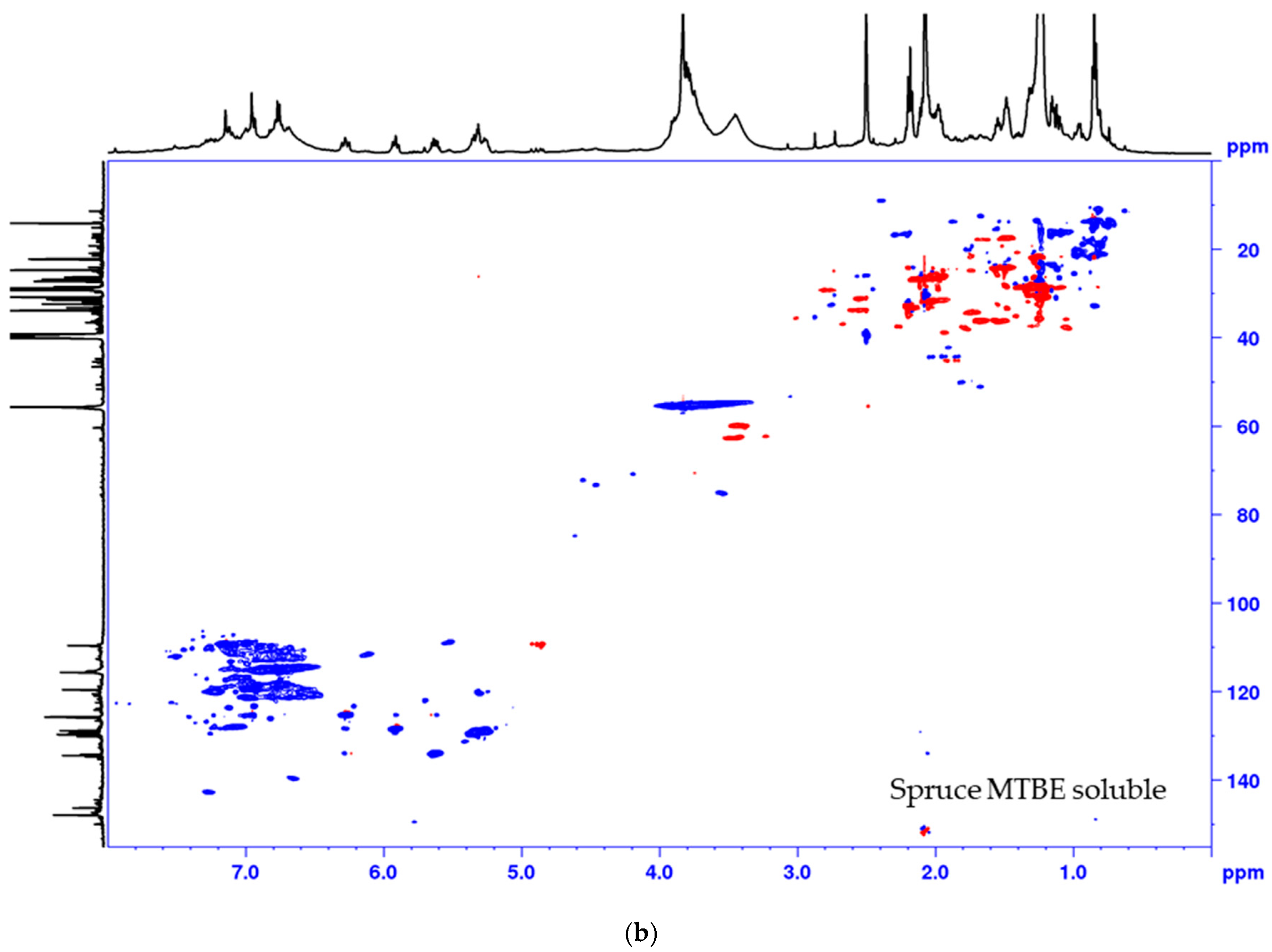Molecules 24 00335 g004b Molecules 24 00335 g004b
