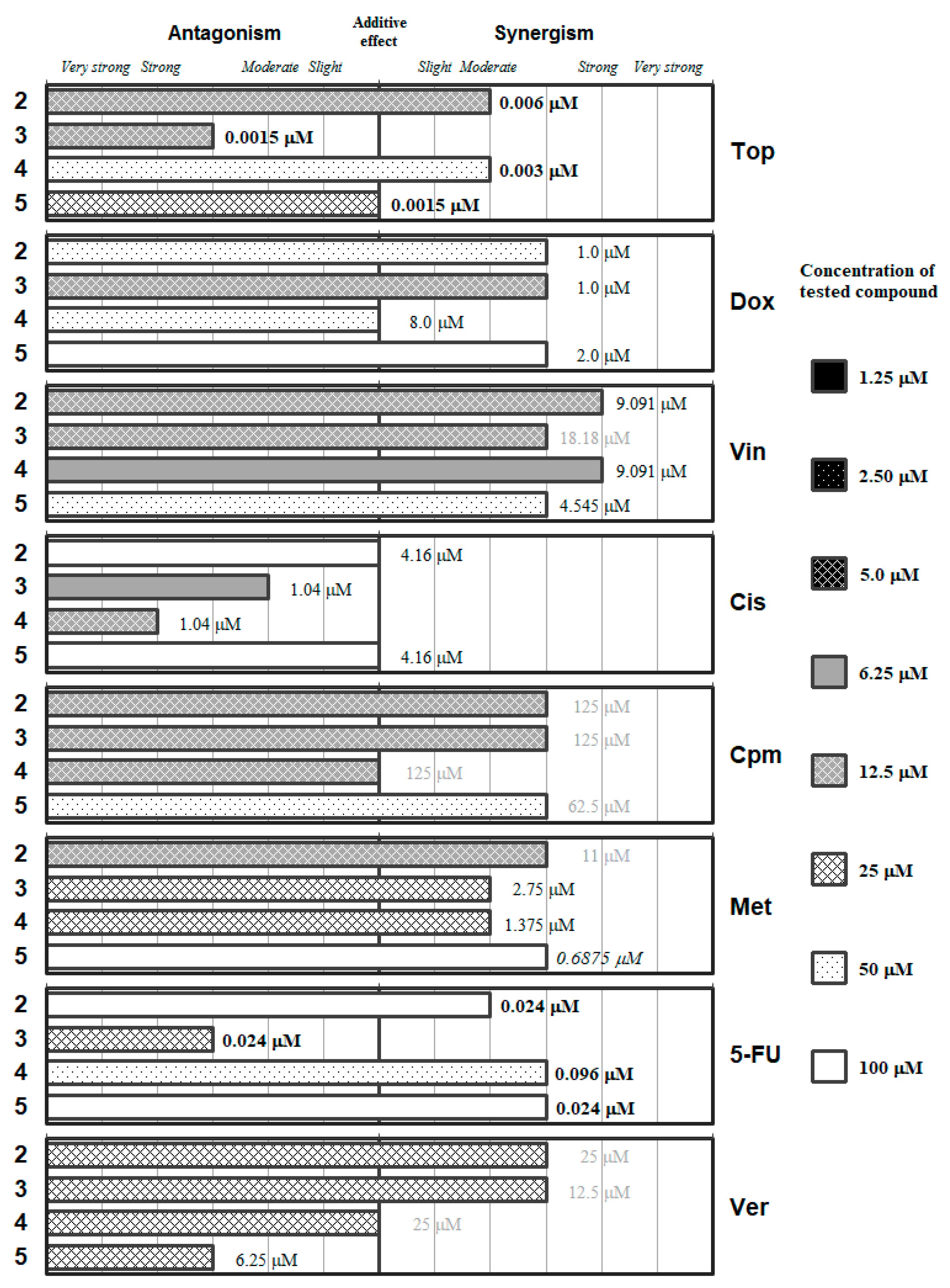 Molecules 24 00336 g003