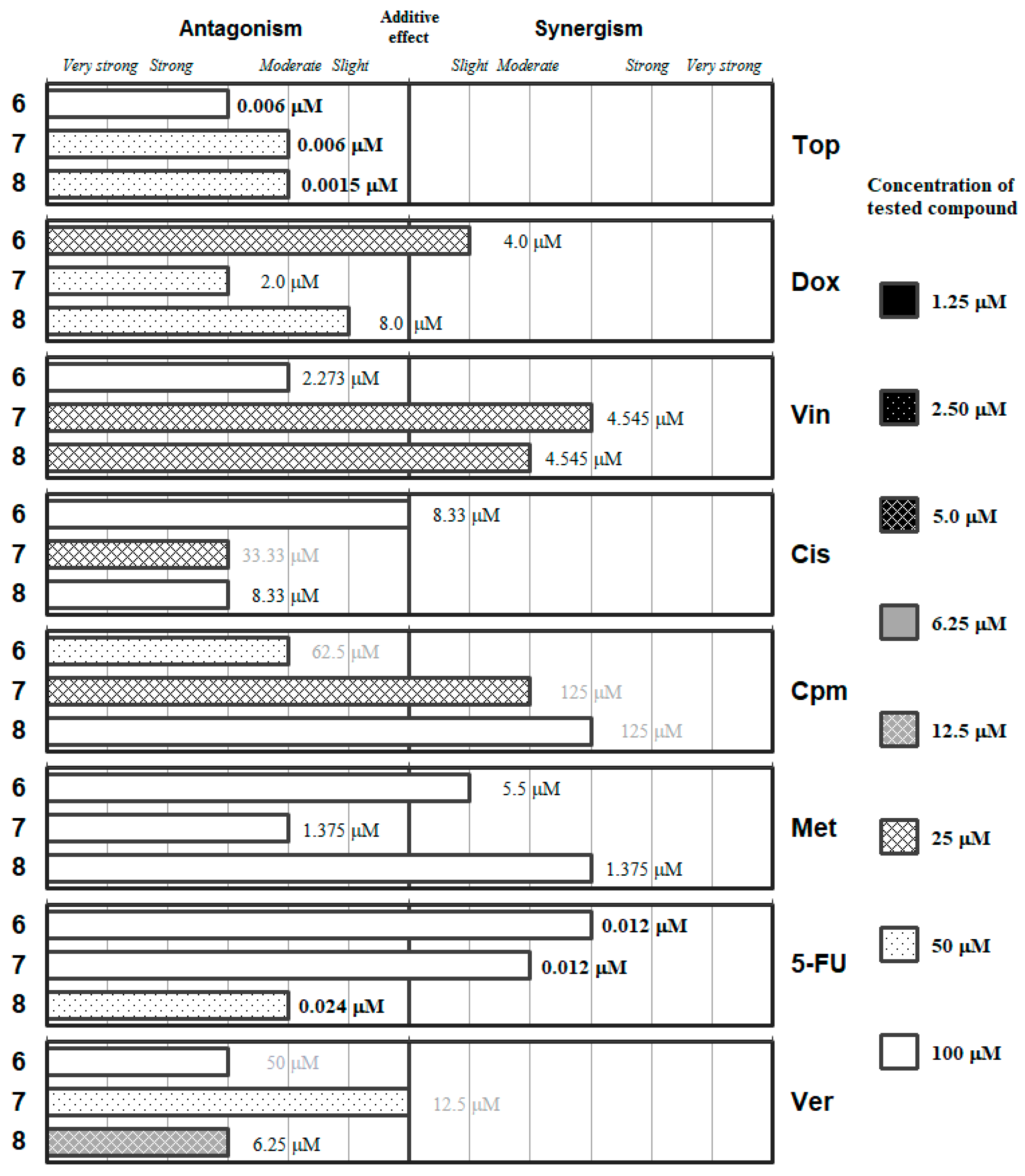 Molecules 24 00336 g004