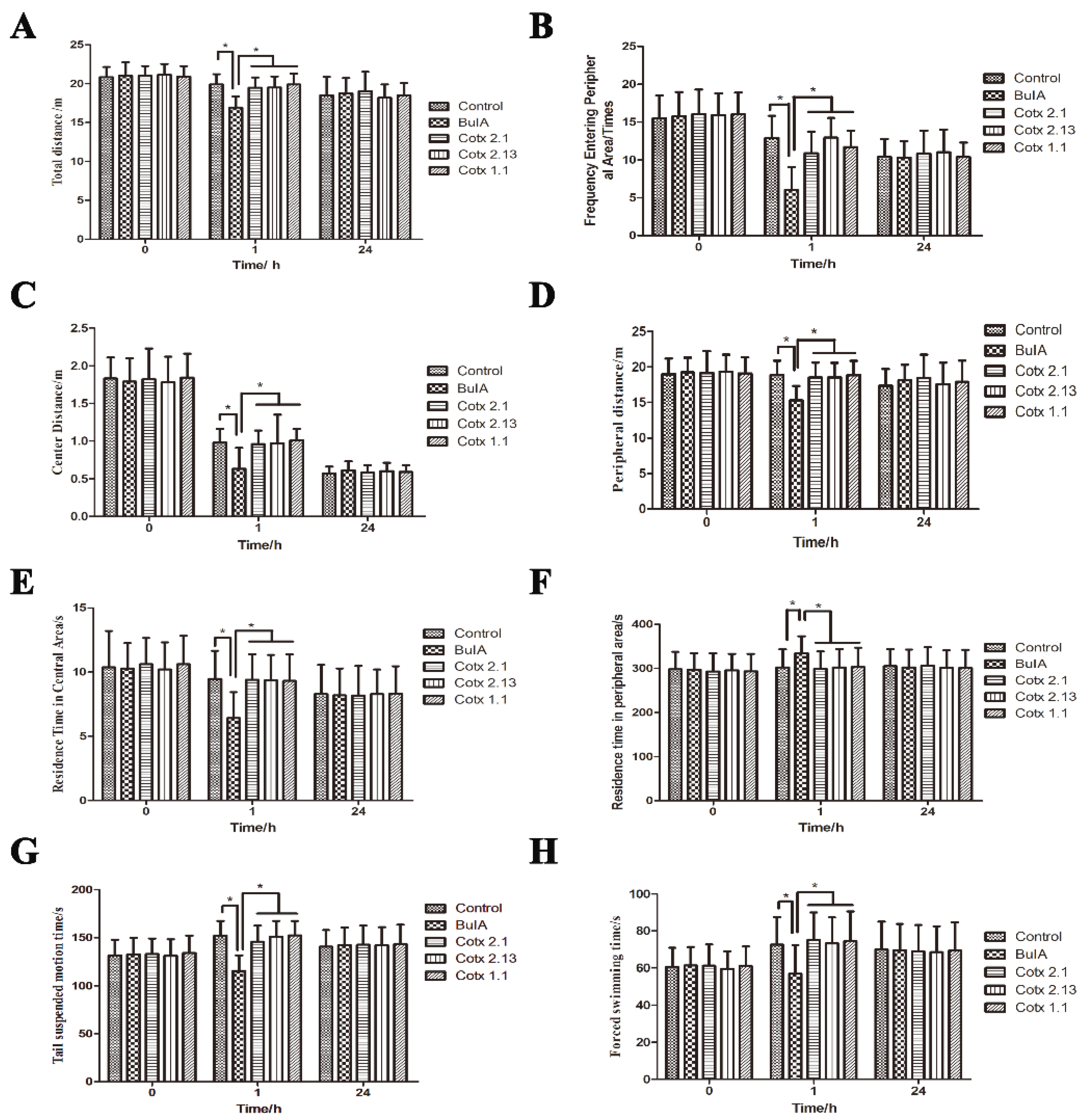 Molecules 24 00337 g004 Molecules 24 00337 g004