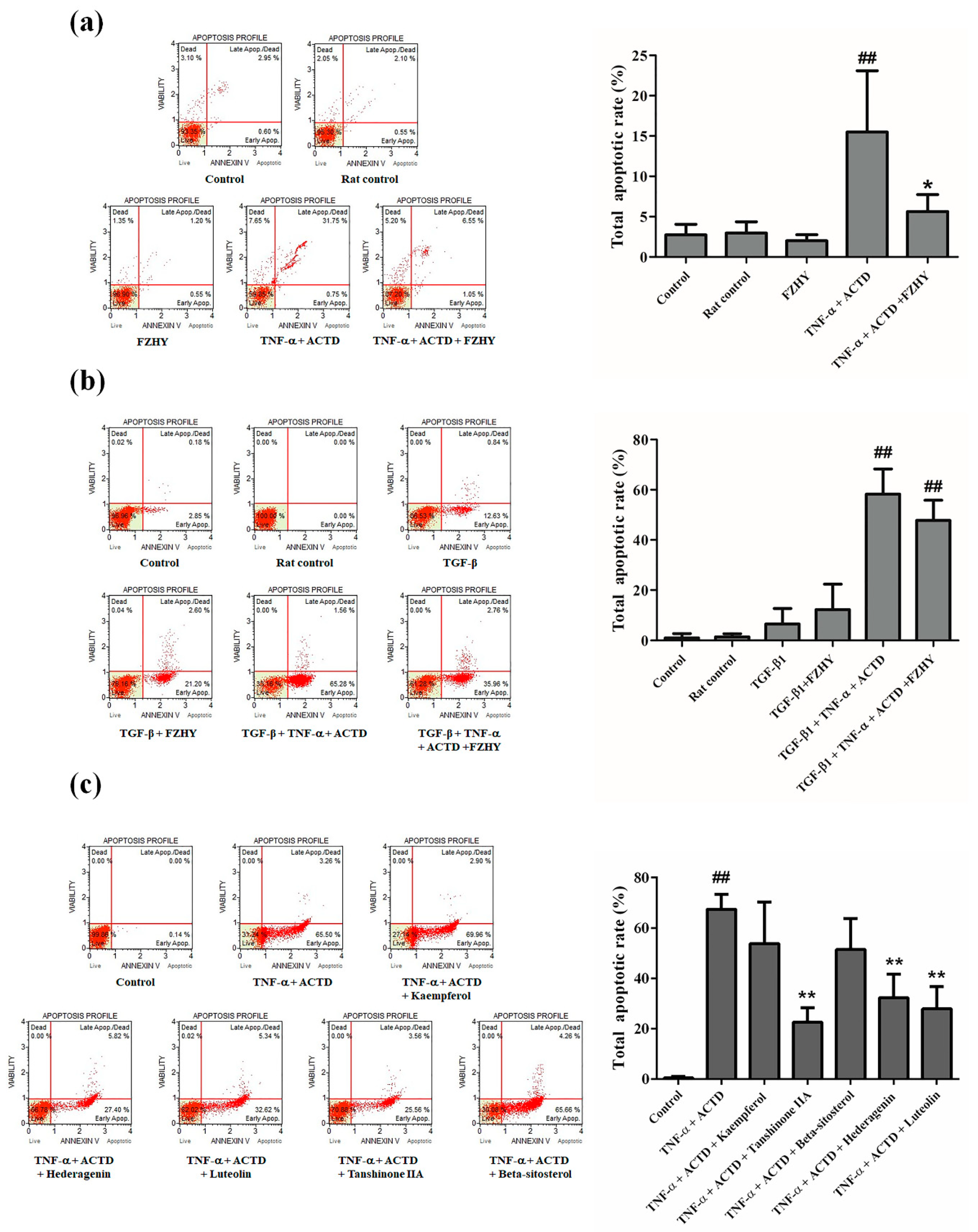 Molecules 24 00338 g004