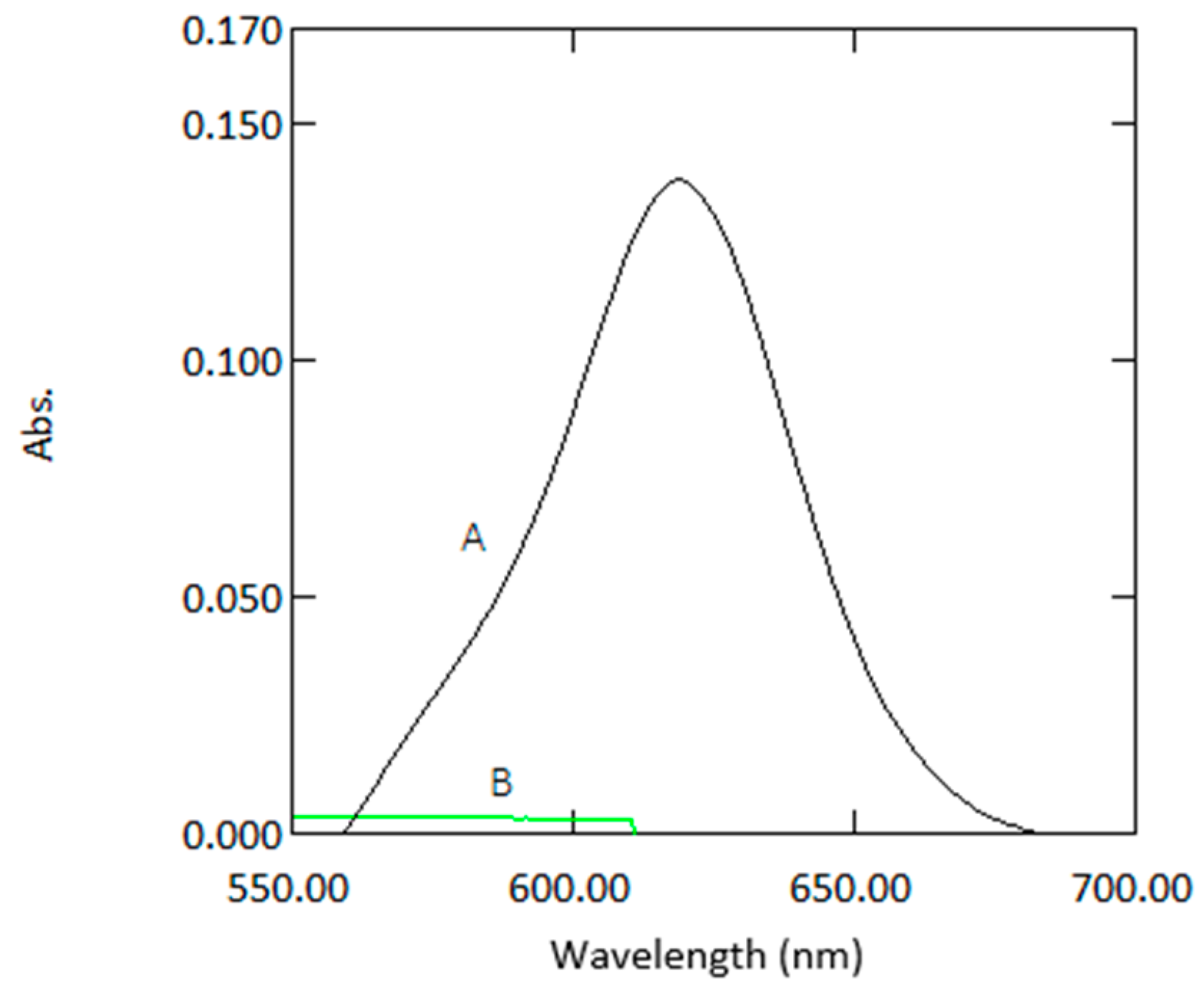 Molecules 24 00339 g001