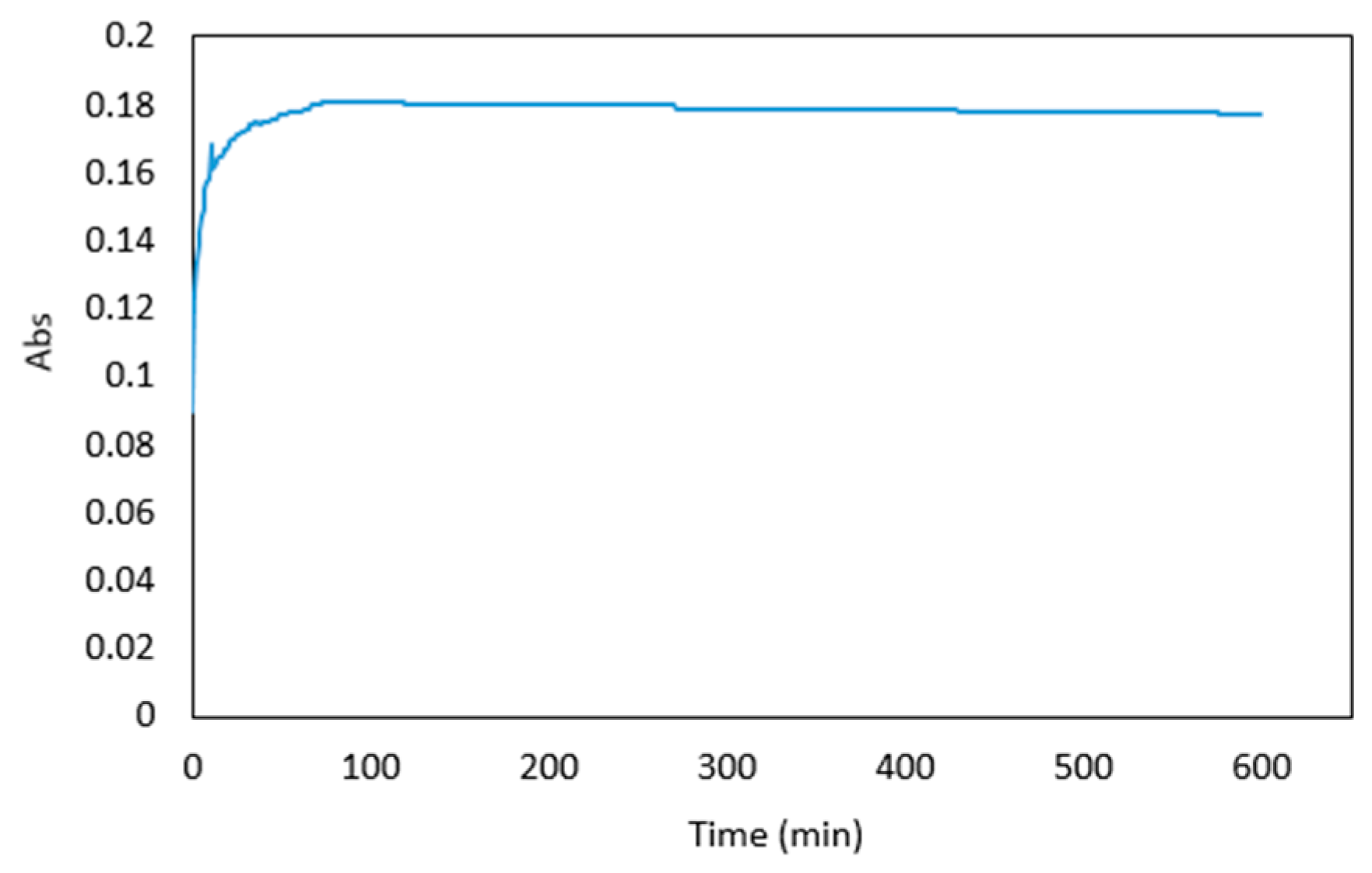 Molecules 24 00339 g004